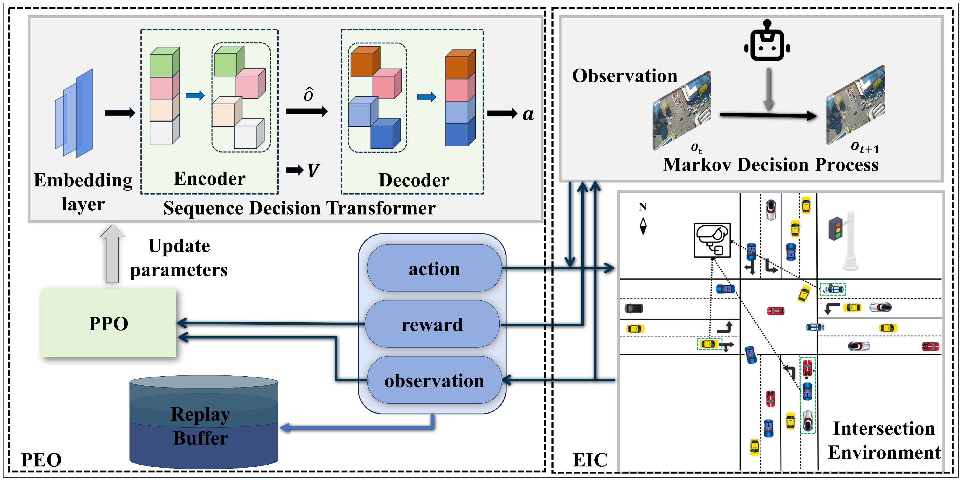 Sensors 24 06202 g001