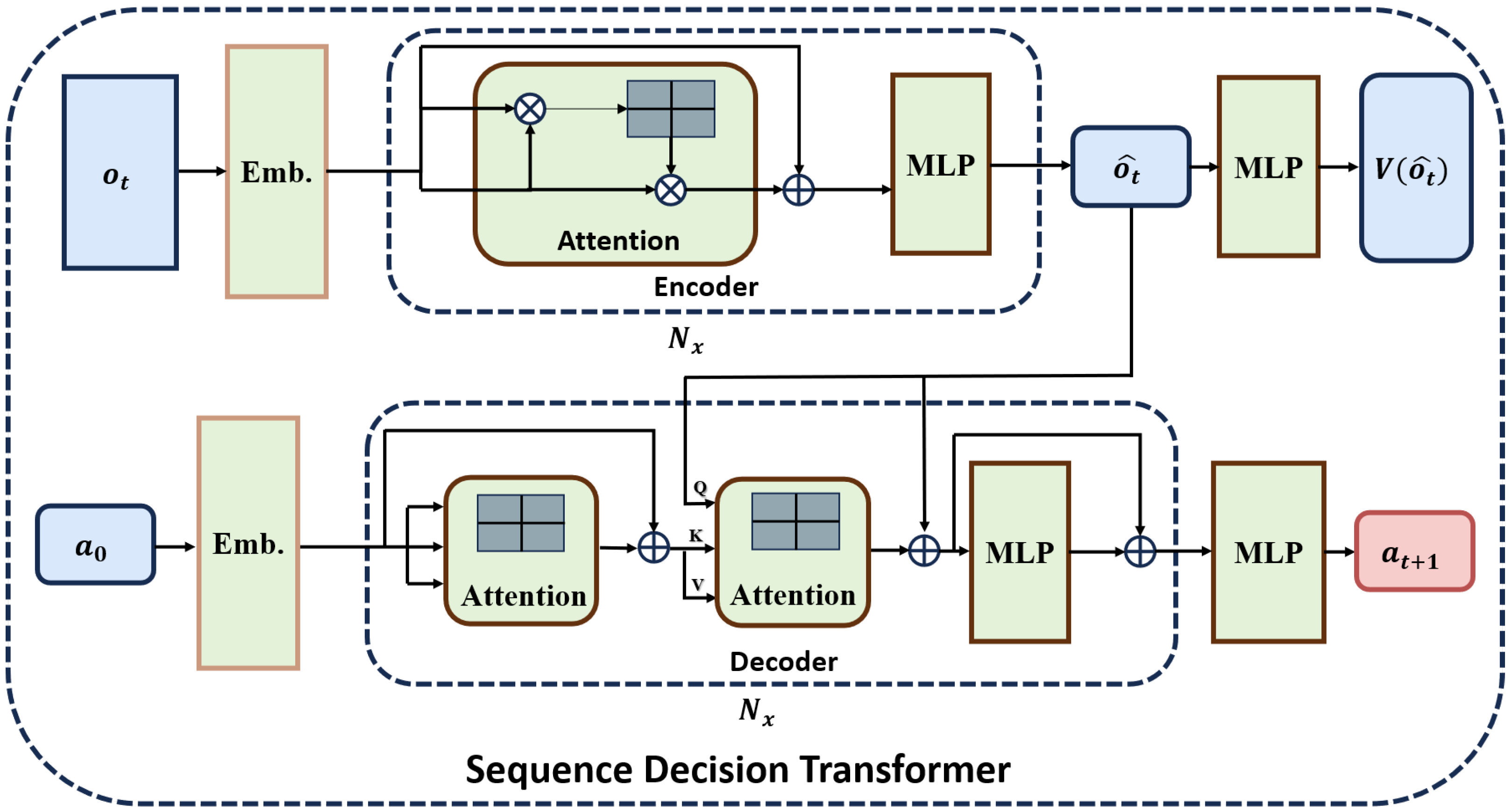 Sensors 24 06202 g002