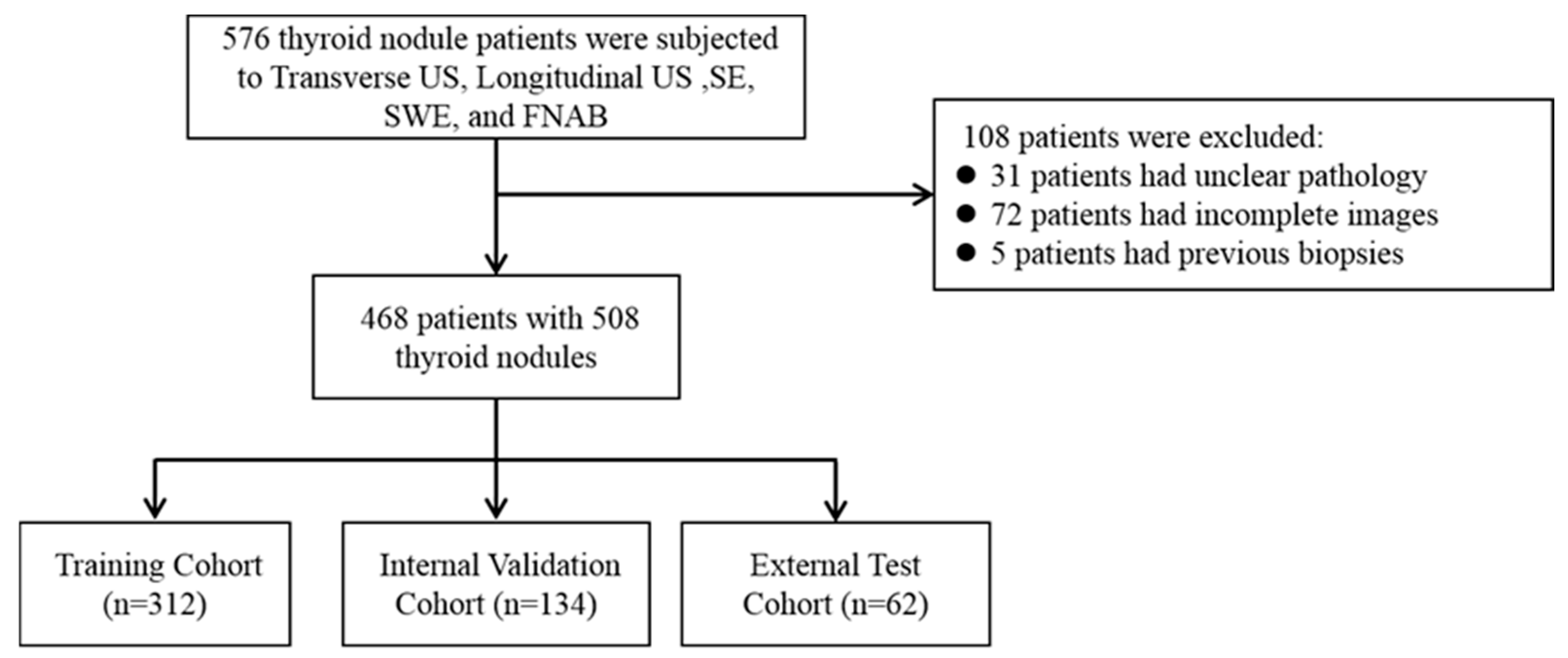 Sensors 24 06203 g001