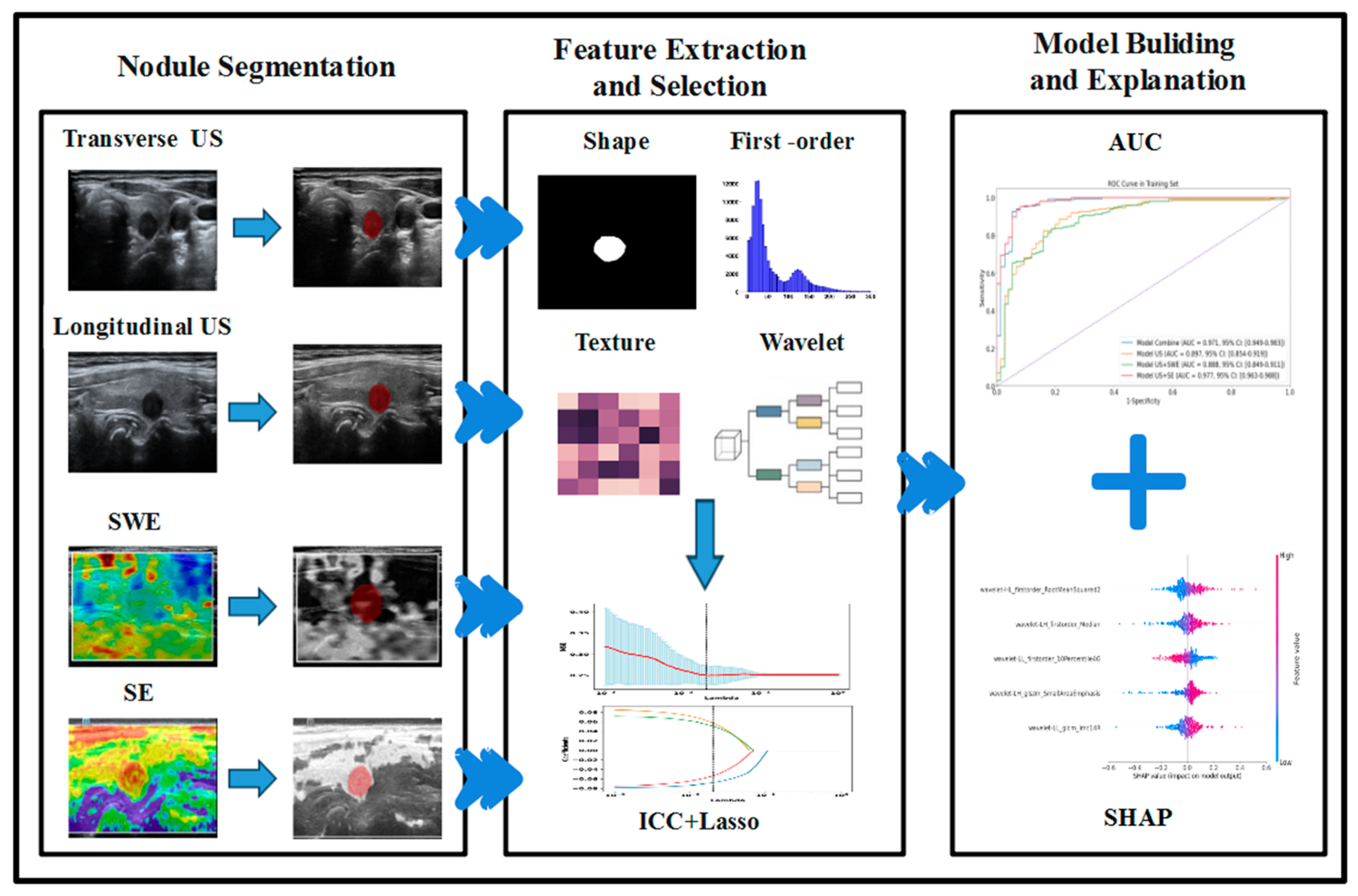 Sensors 24 06203 g002