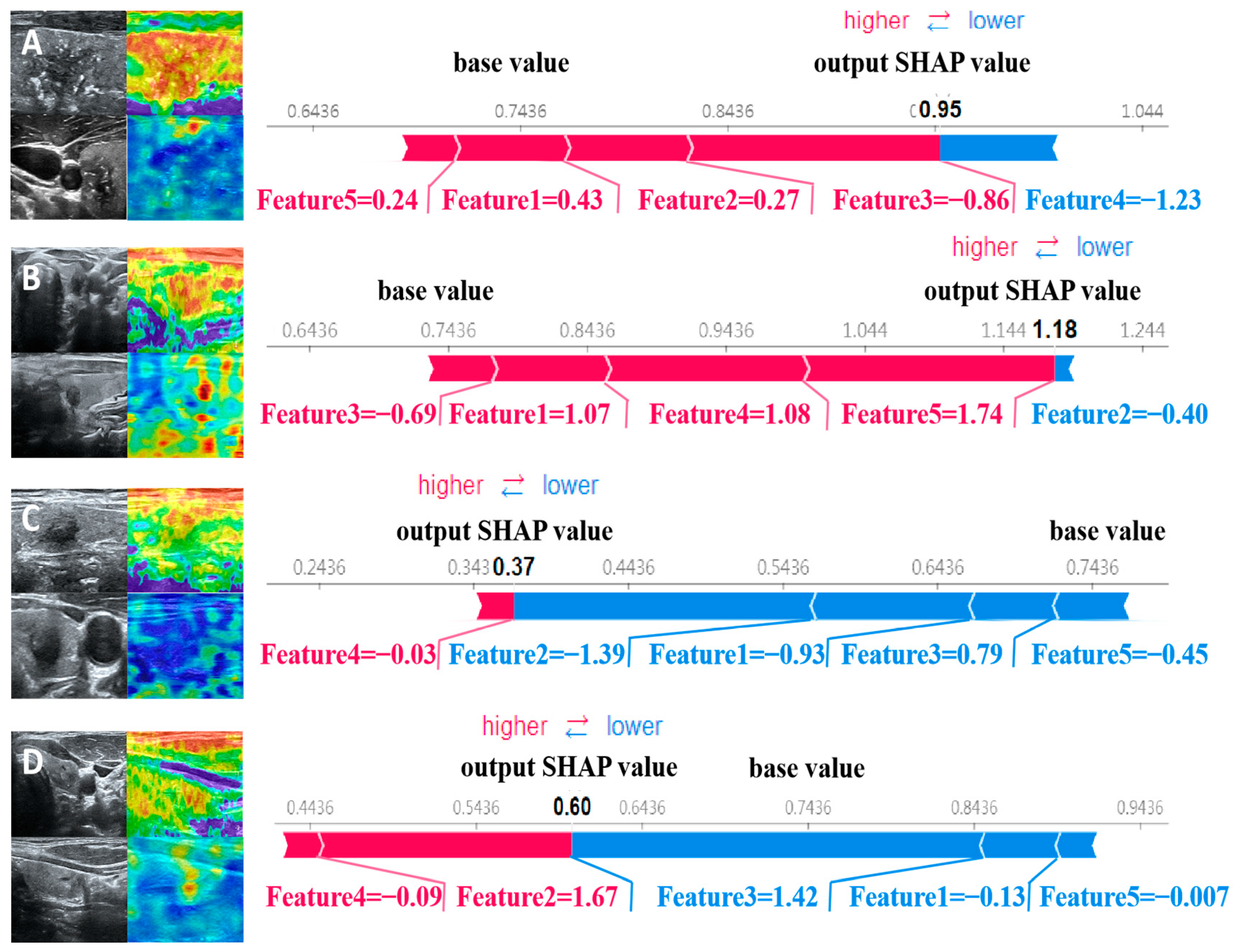 Sensors 24 06203 g005