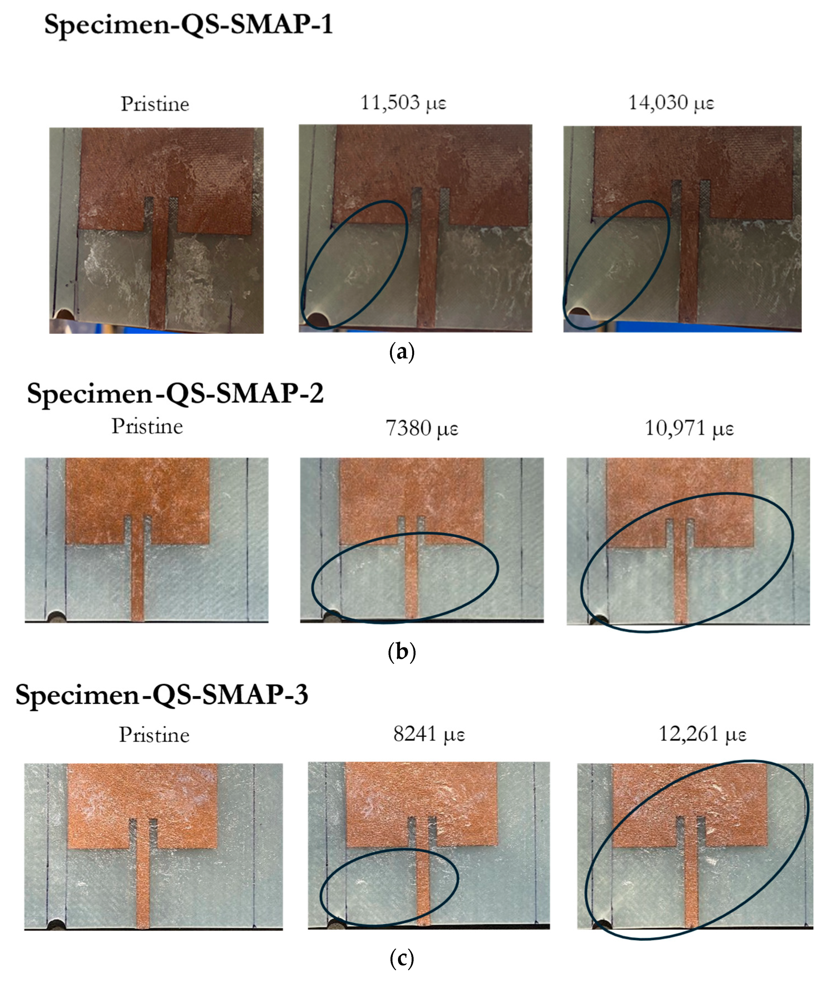 Sensors 24 06206 g016