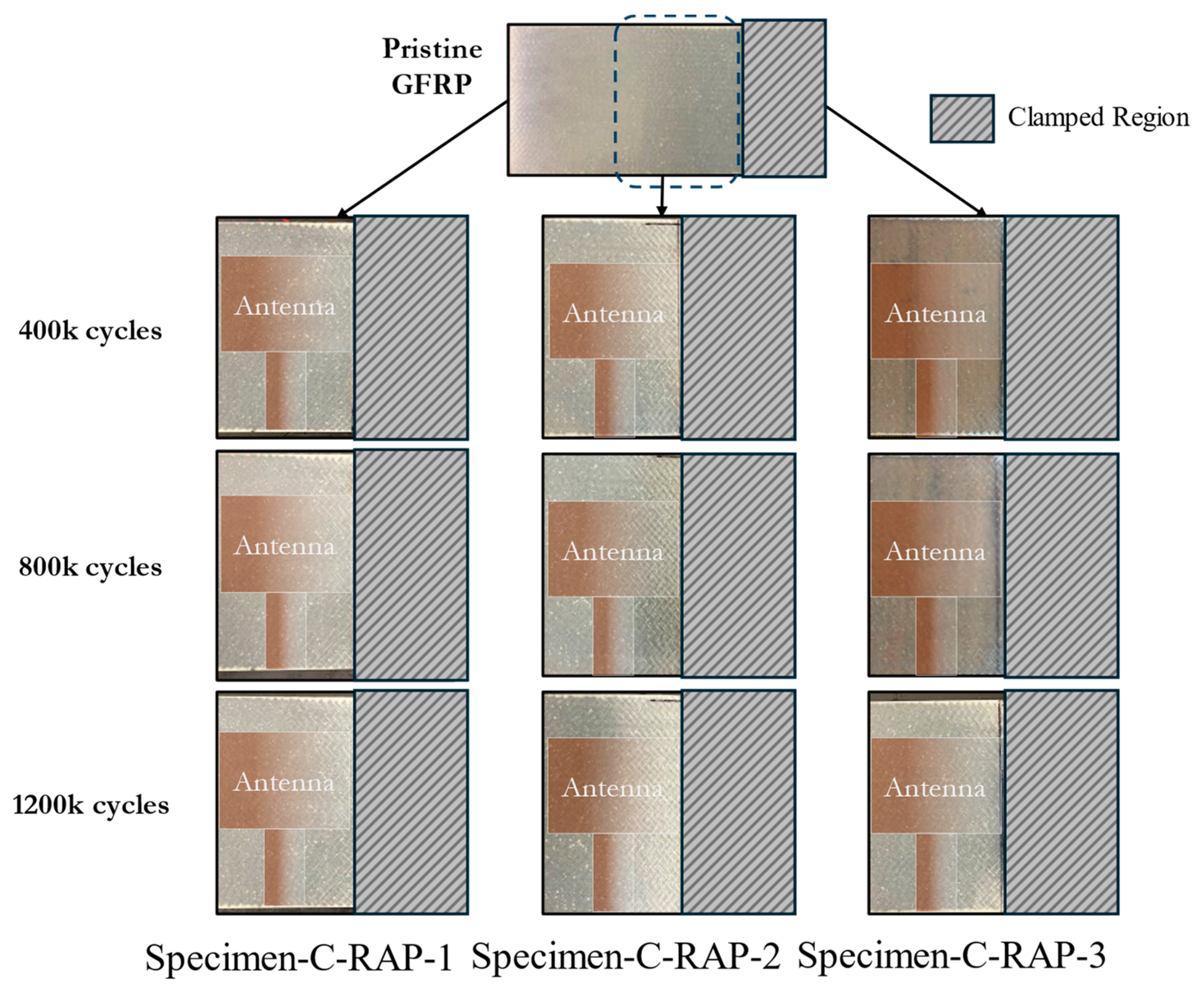 Sensors 24 06206 g018