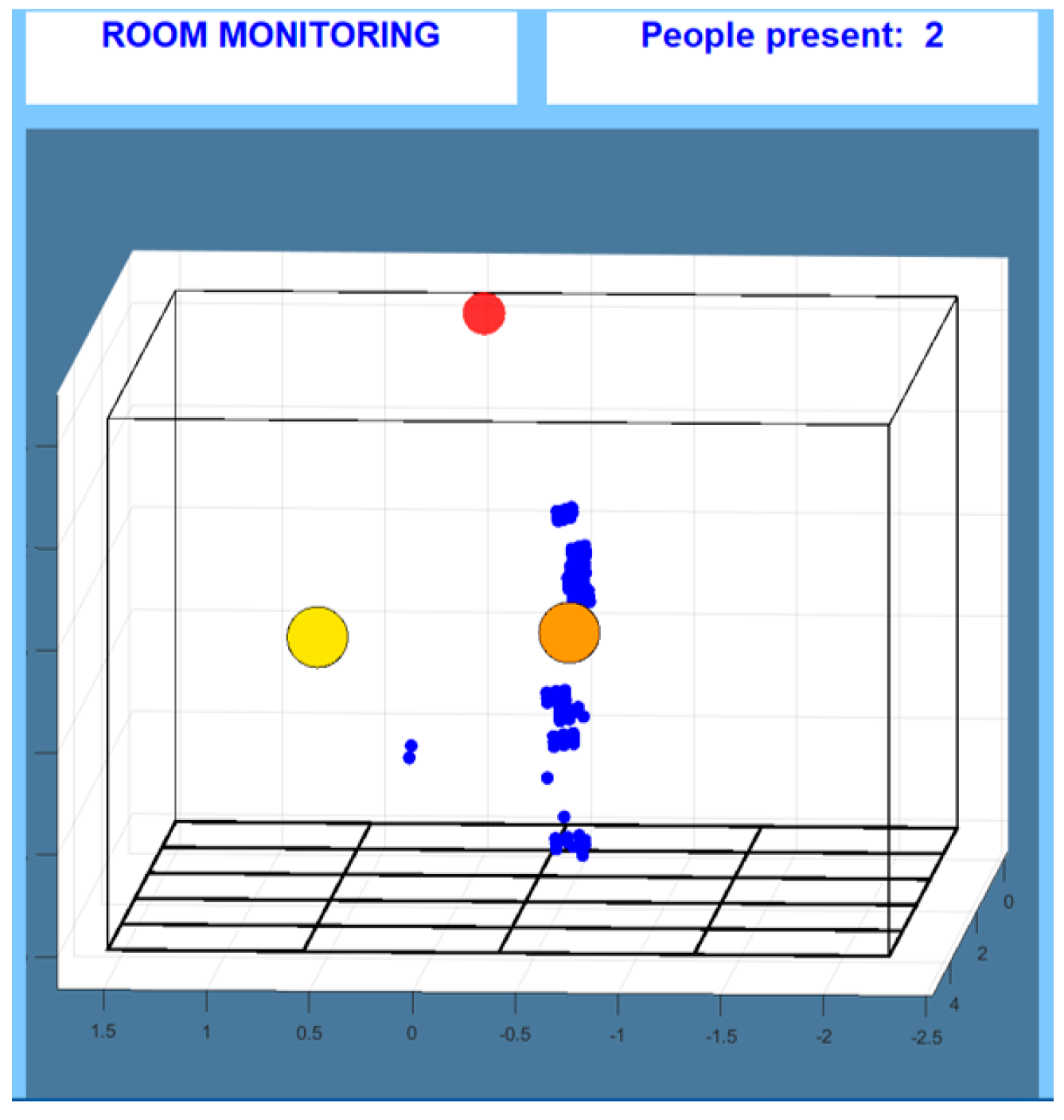 Sensors 24 06208 g001