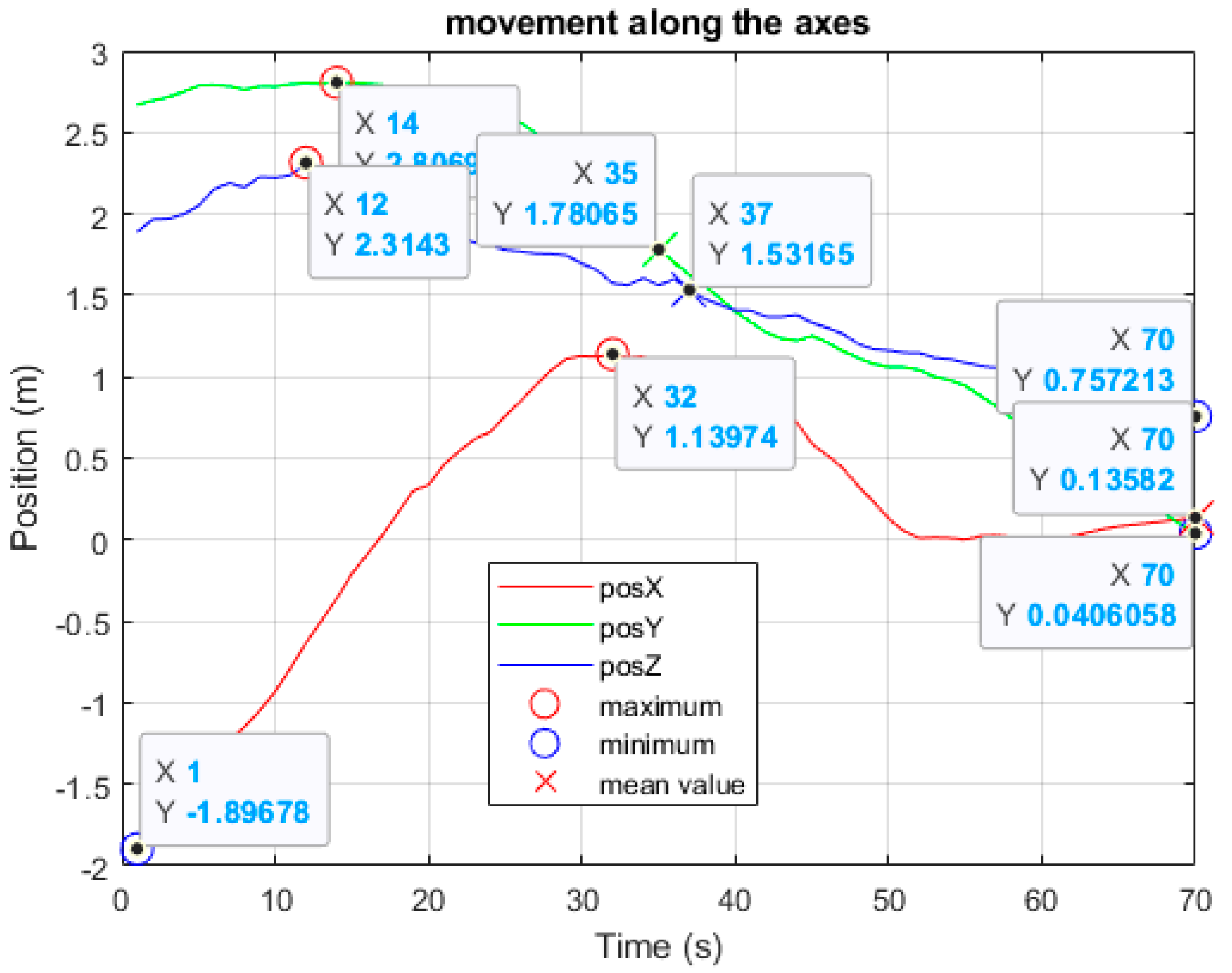 Sensors 24 06208 g006