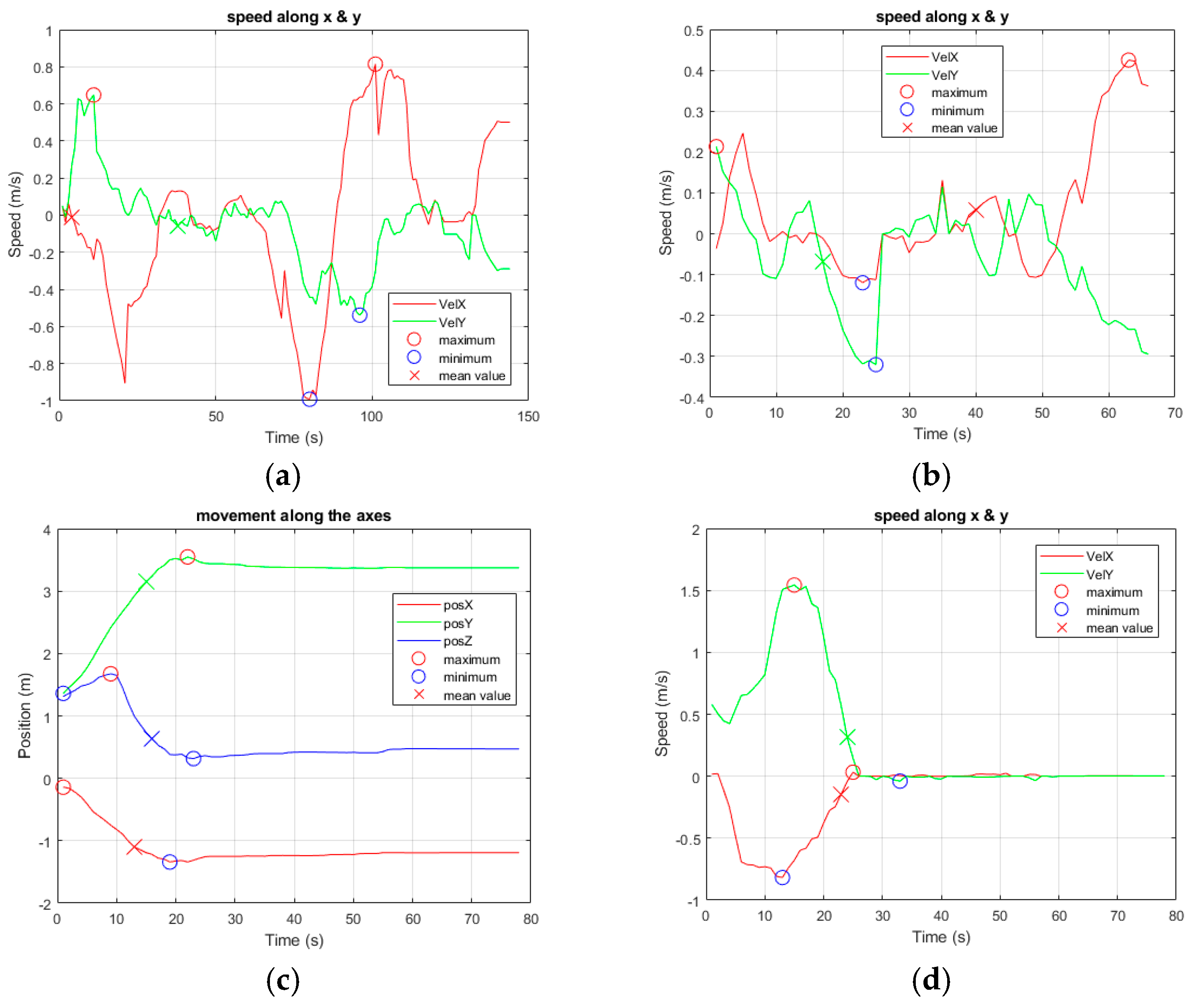 Sensors 24 06208 g008