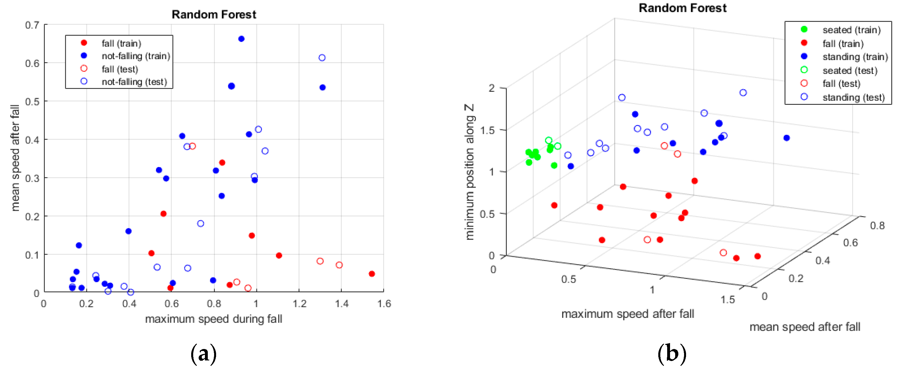 Sensors 24 06208 g011