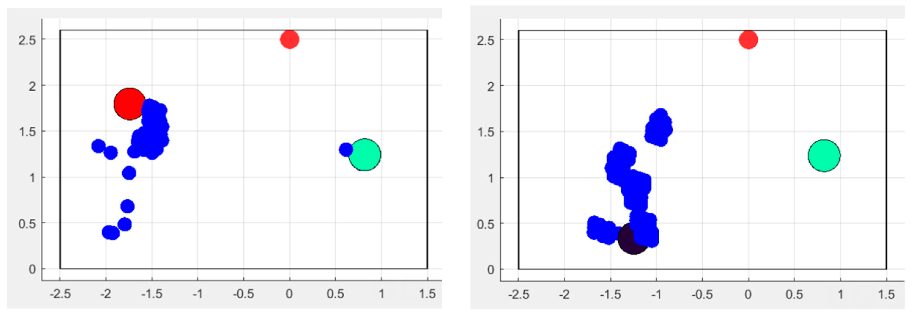 Sensors 24 06208 g014