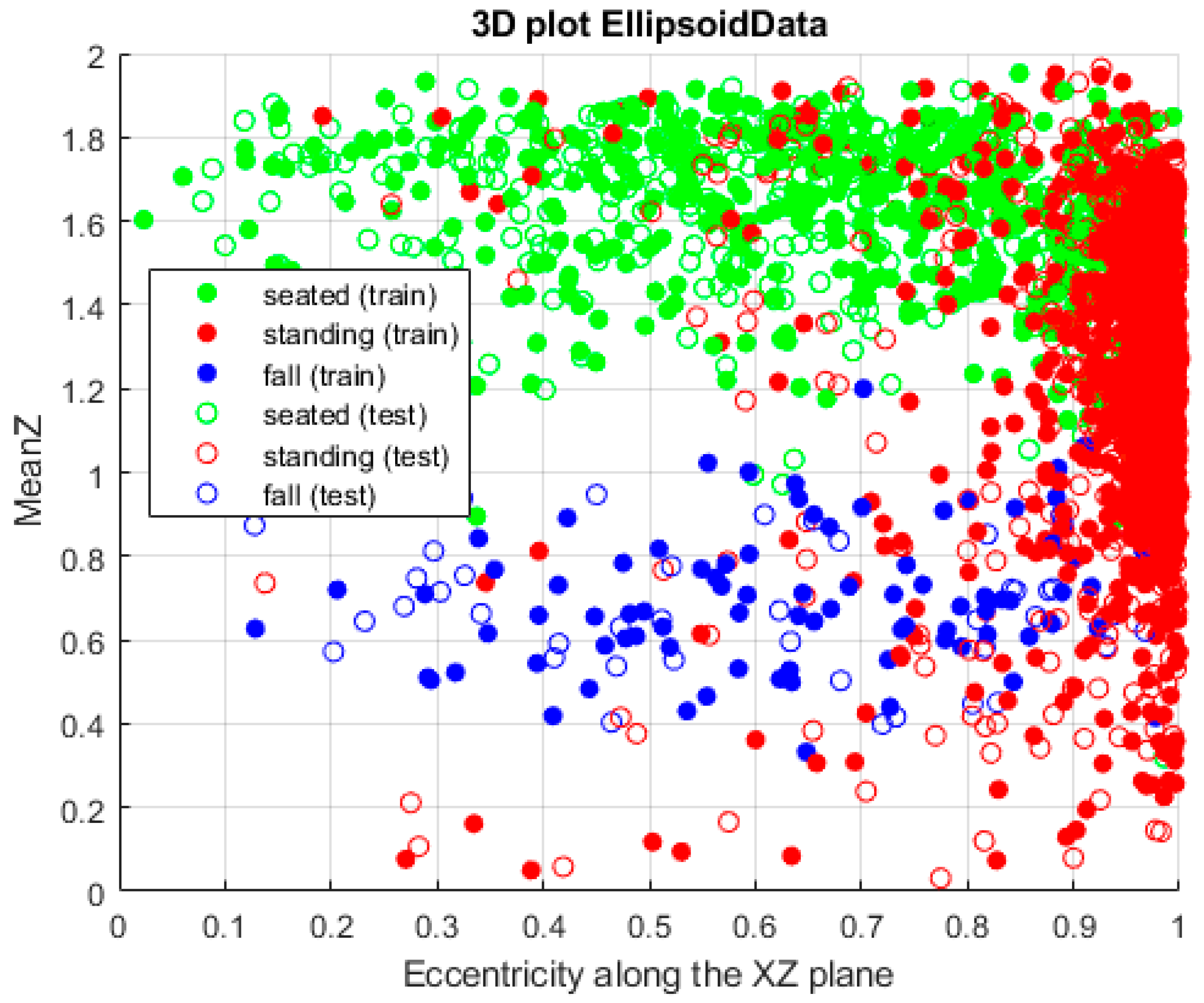 Sensors 24 06208 g016