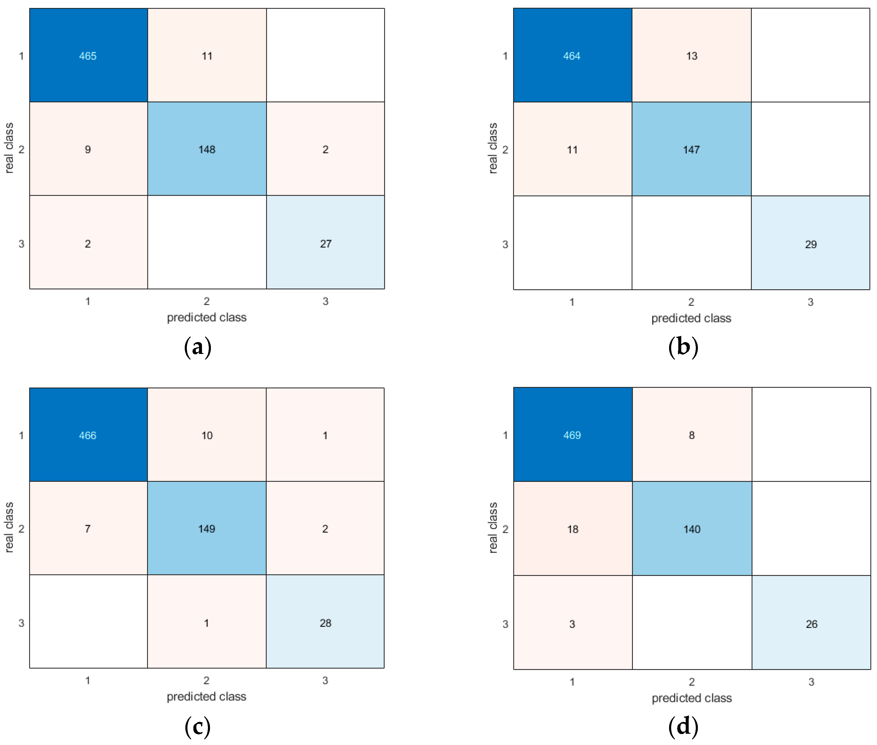 Sensors 24 06208 g020