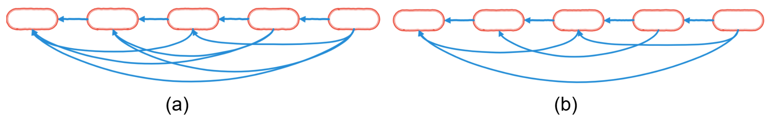 Sensors 24 06209 g003