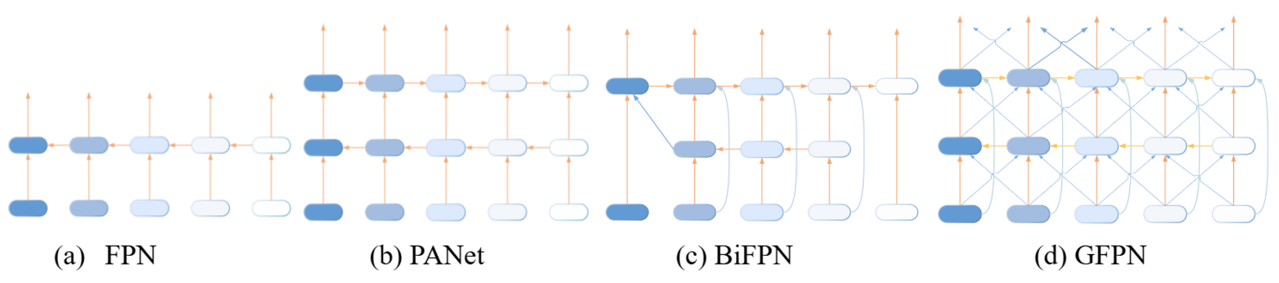 Sensors 24 06209 g004