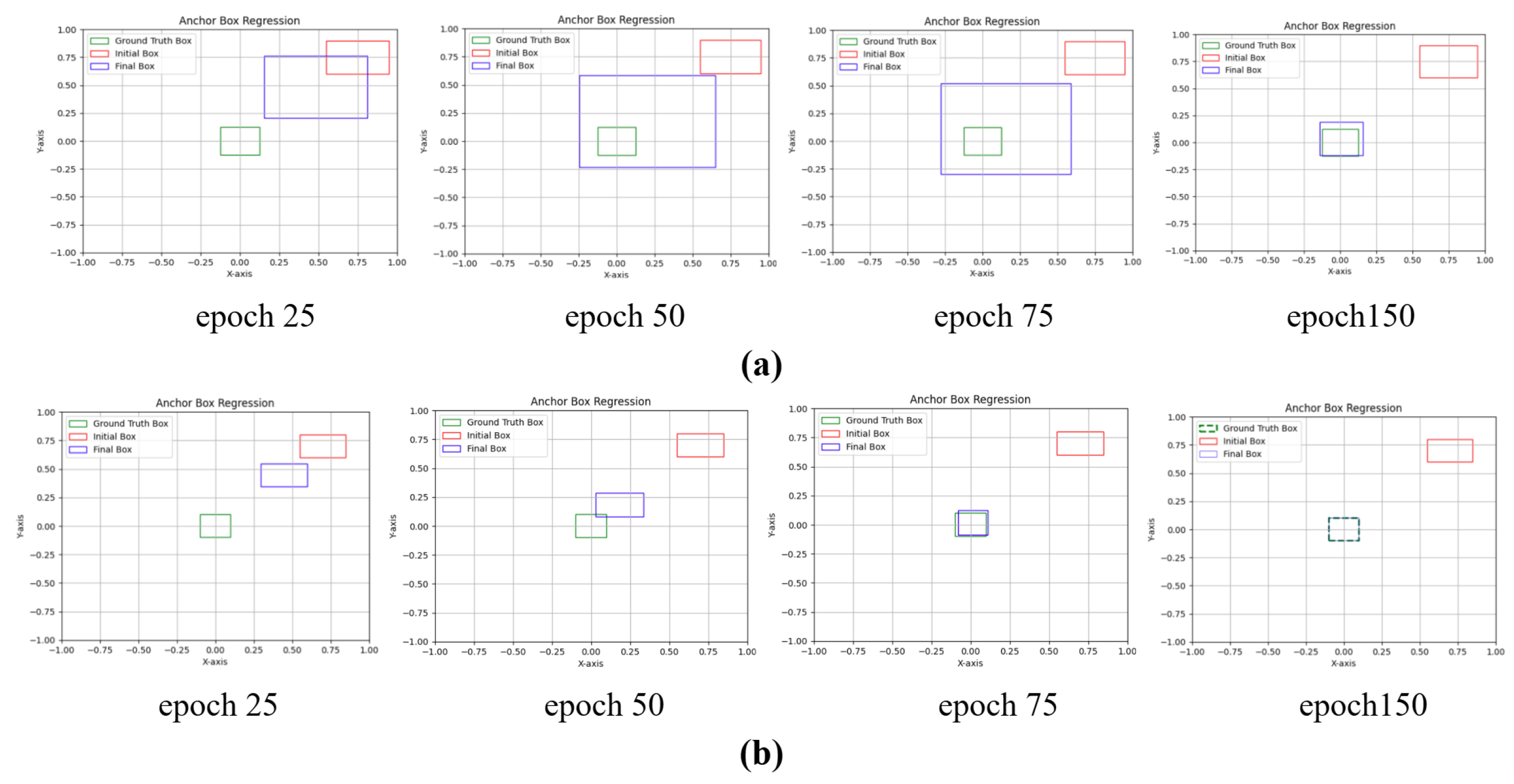 Sensors 24 06209 g008