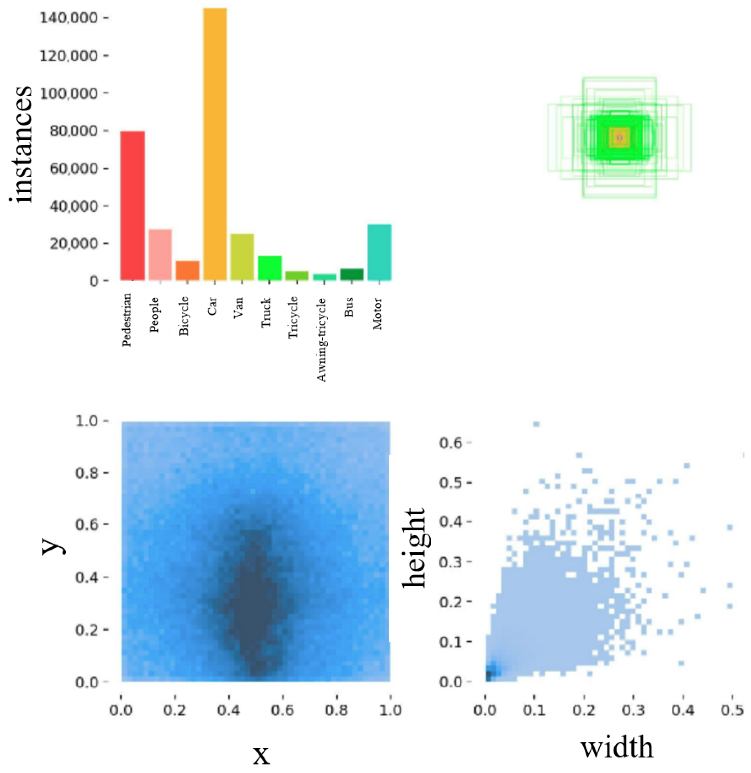 Sensors 24 06209 g009