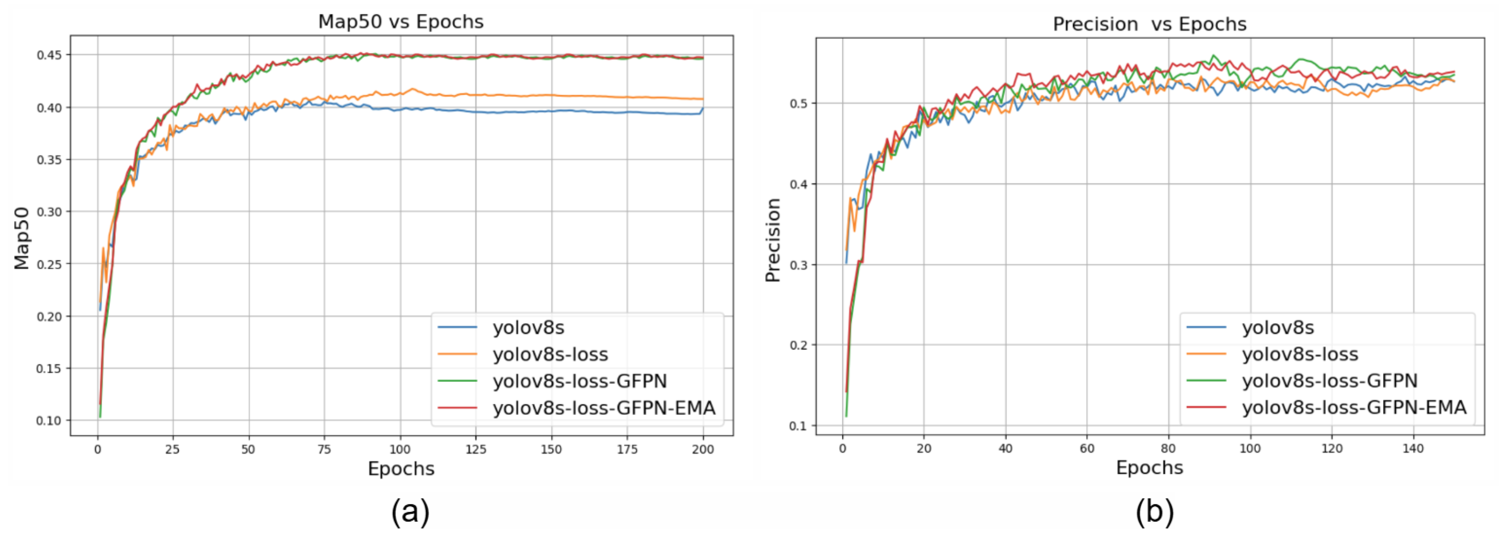 Sensors 24 06209 g010