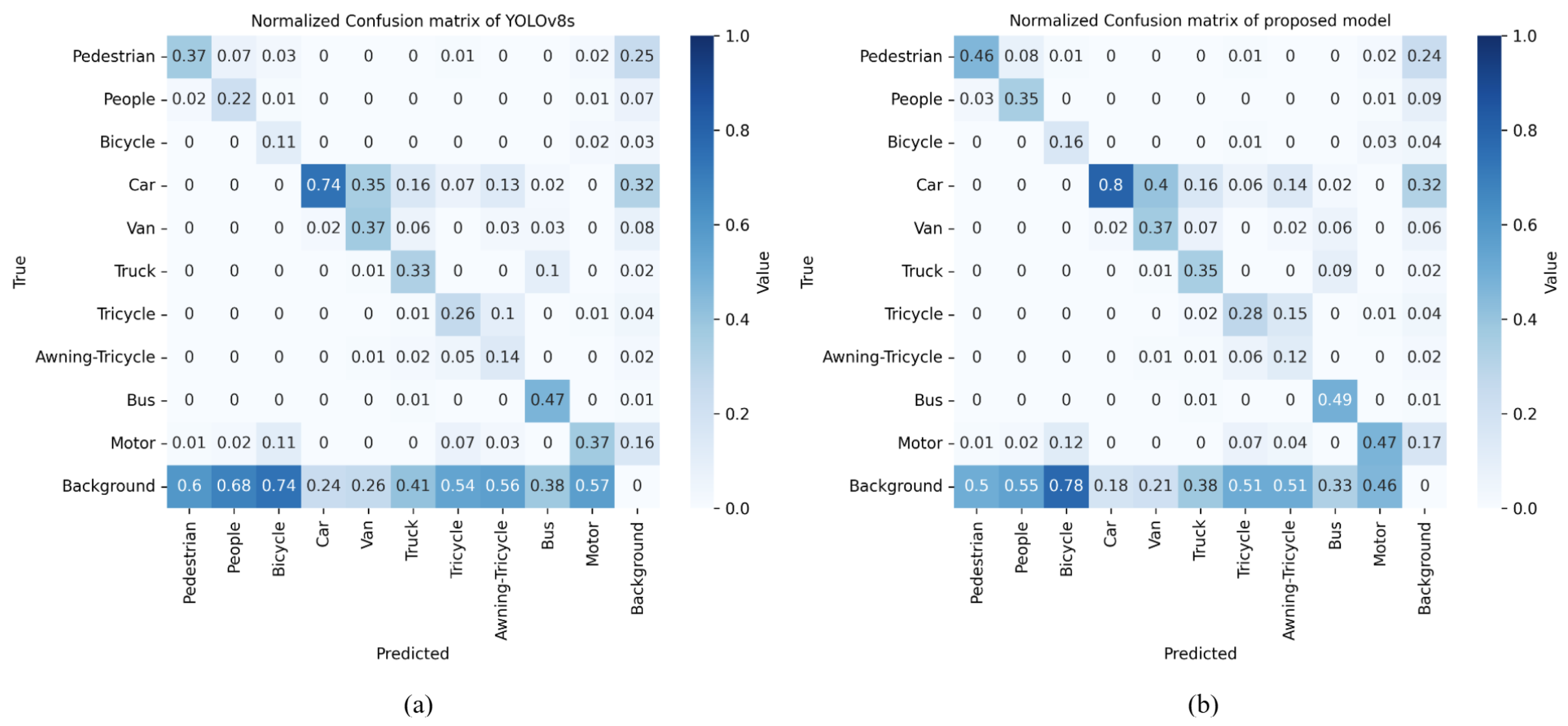 Sensors 24 06209 g011