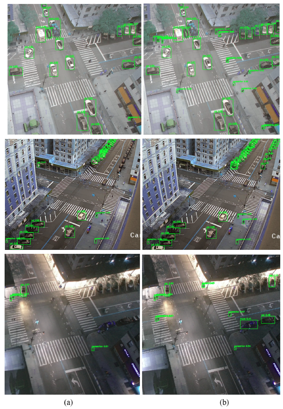 SOD-YOLOv8—Enhancing YOLOv8 for Small Object Detection in Aerial ...