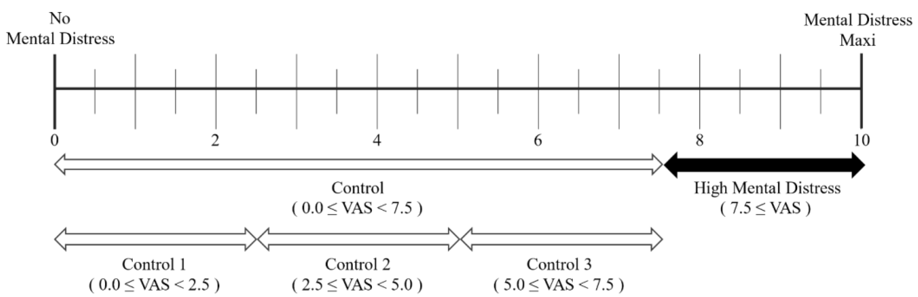 Sensors 24 06210 g003