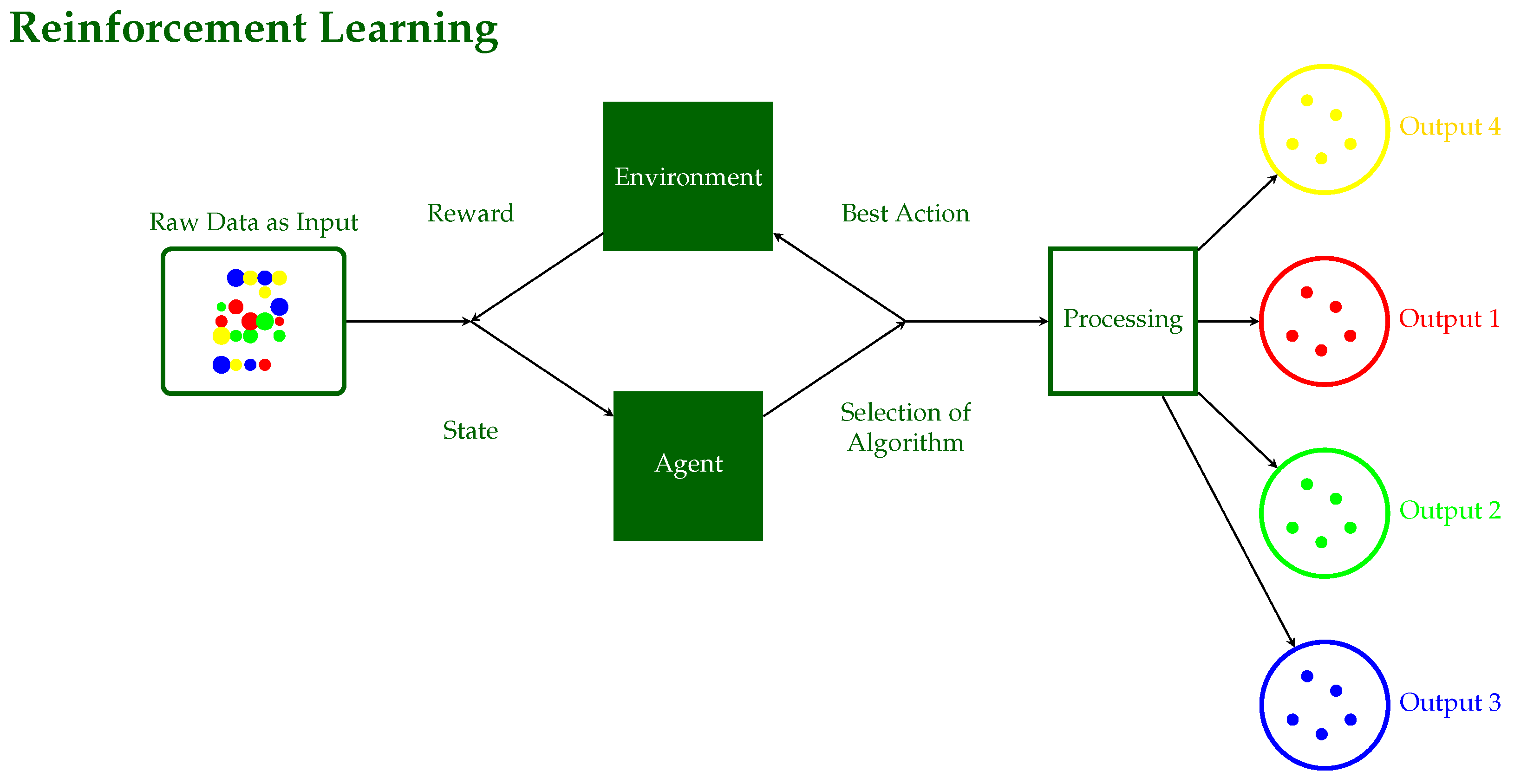 Sensors 24 06211 g006