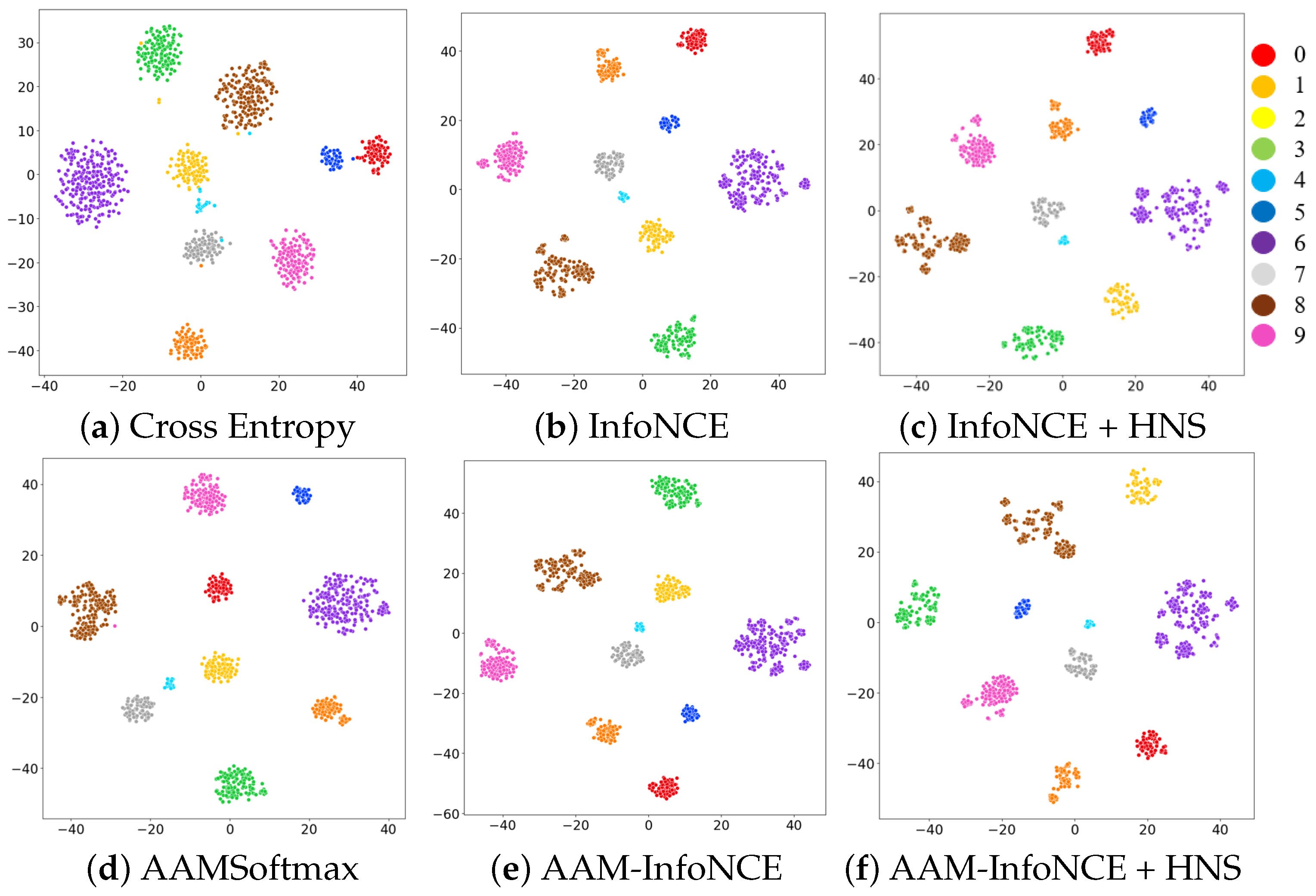 Sensors 24 06213 g004