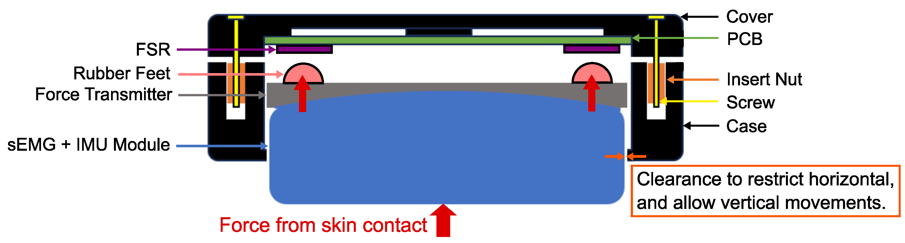 Sensors 24 06214 g002