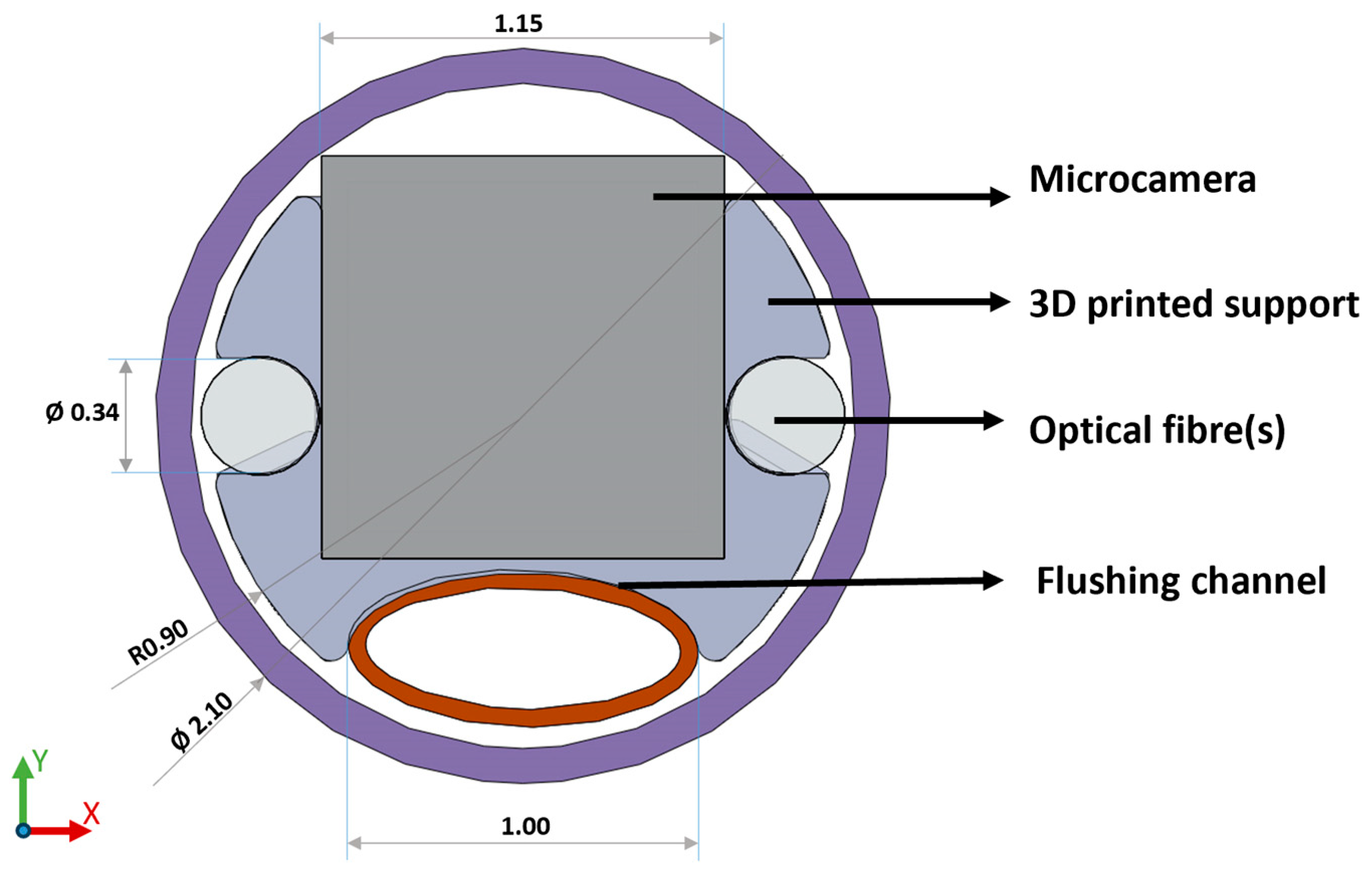 Sensors 24 06216 g001