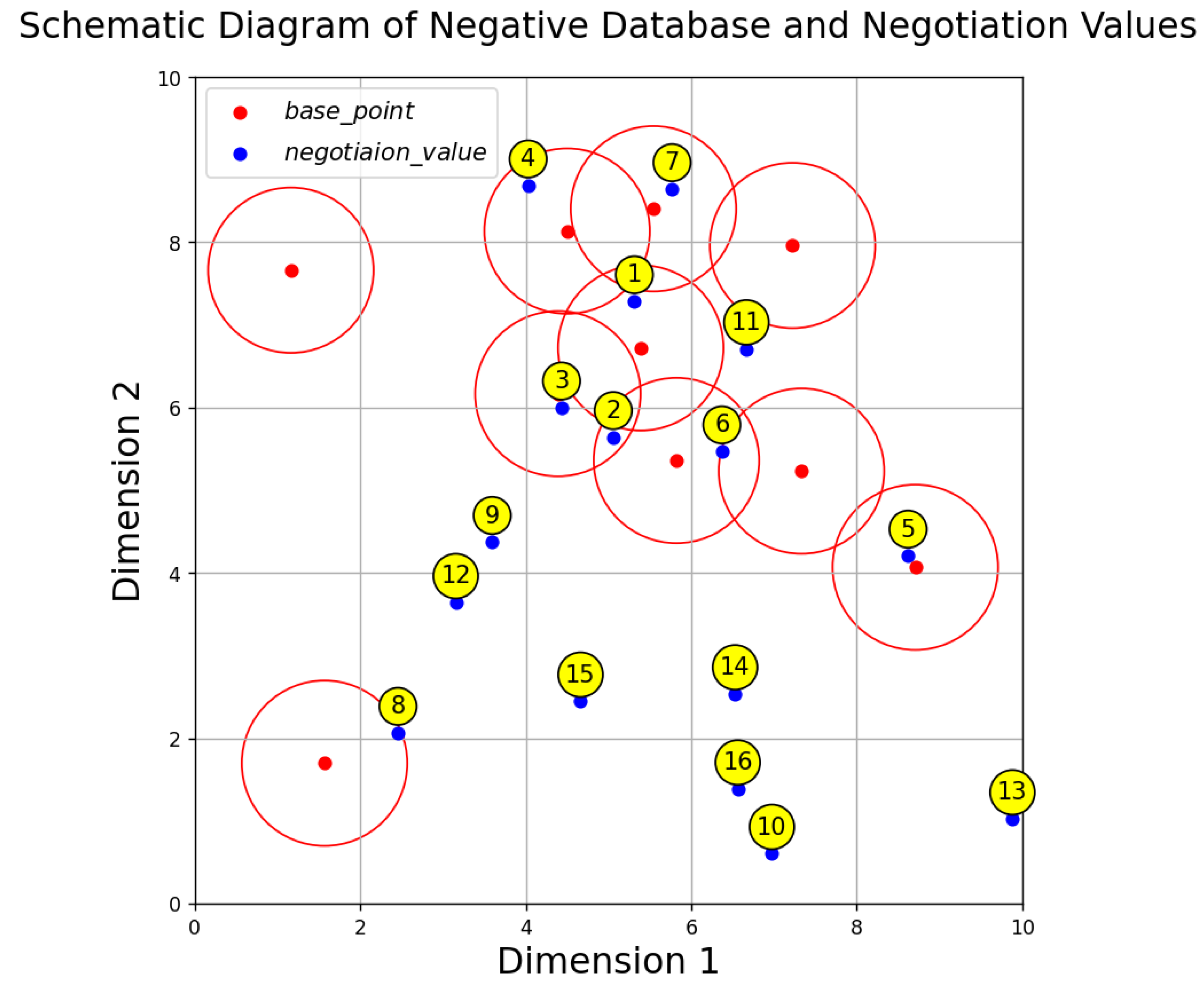 Sensors 24 06217 g003