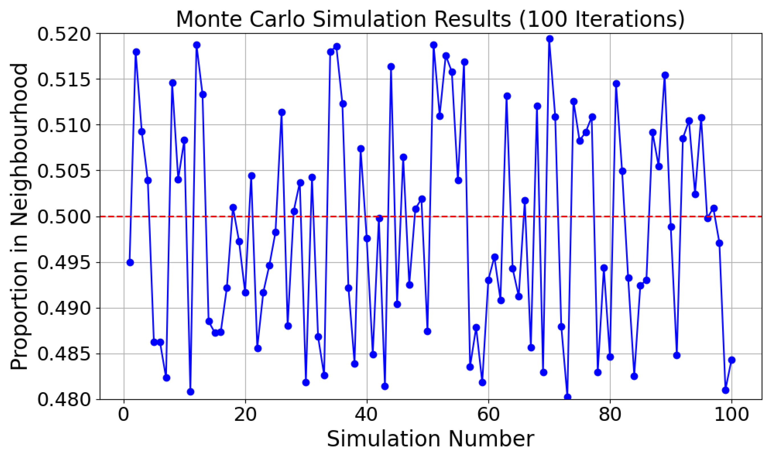 Sensors 24 06217 g013