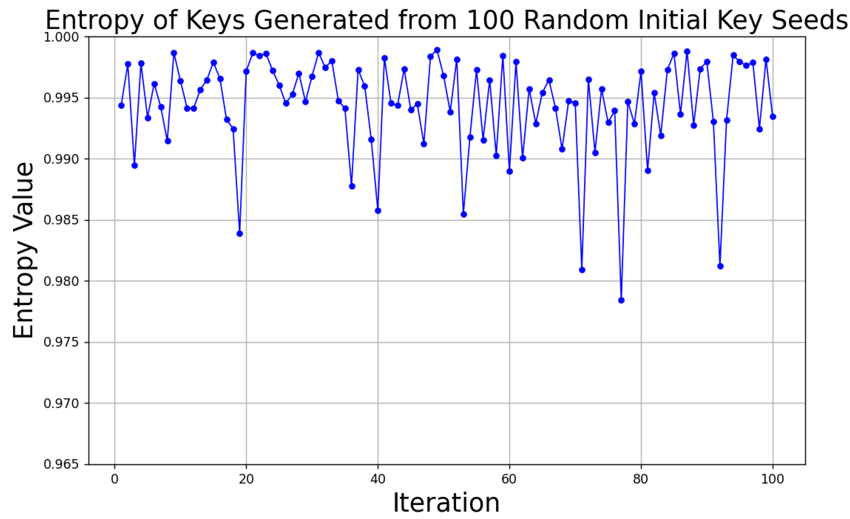 Sensors 24 06217 g014