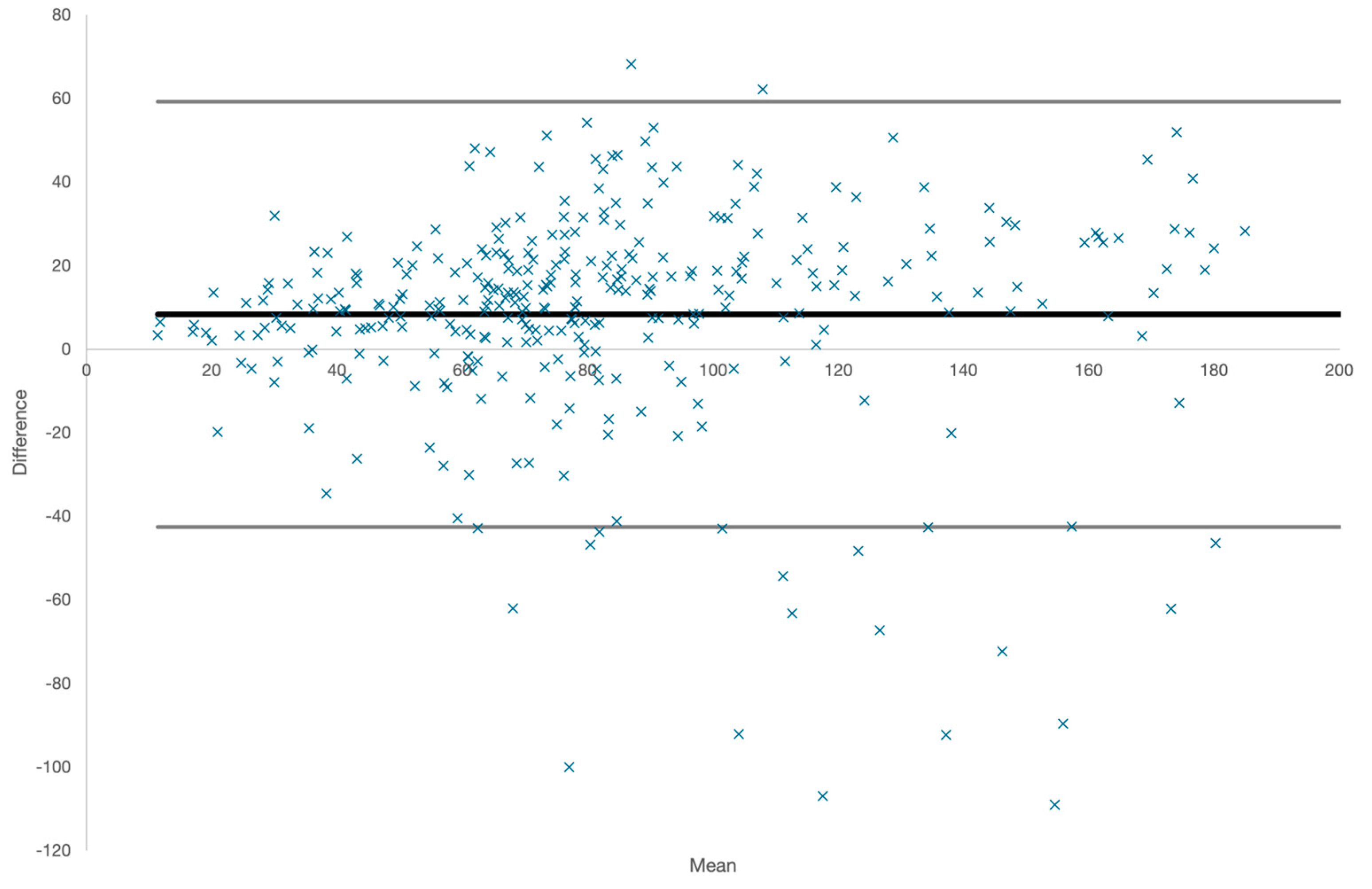 Sensors 24 06220 g001