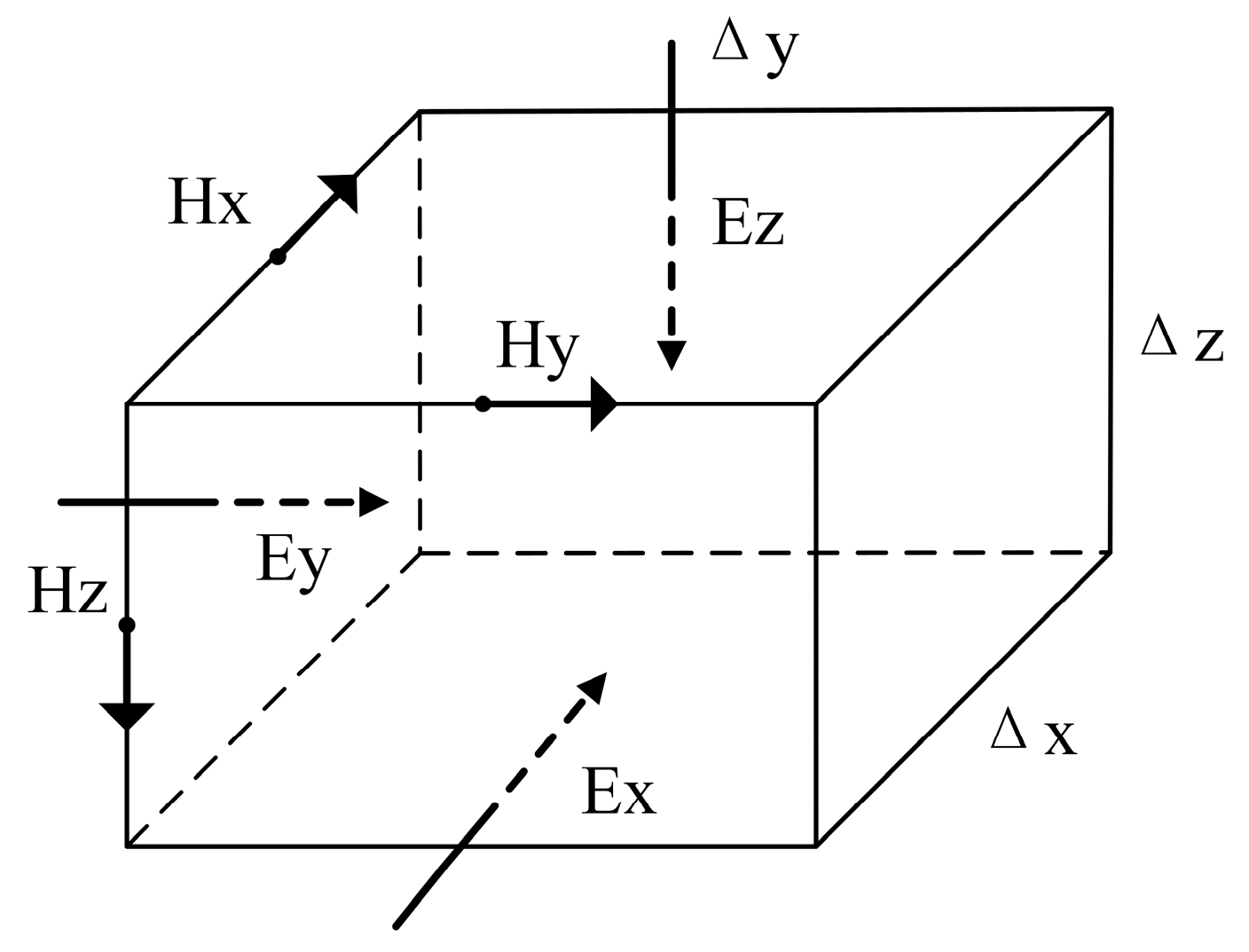 Sensors 24 06221 g004