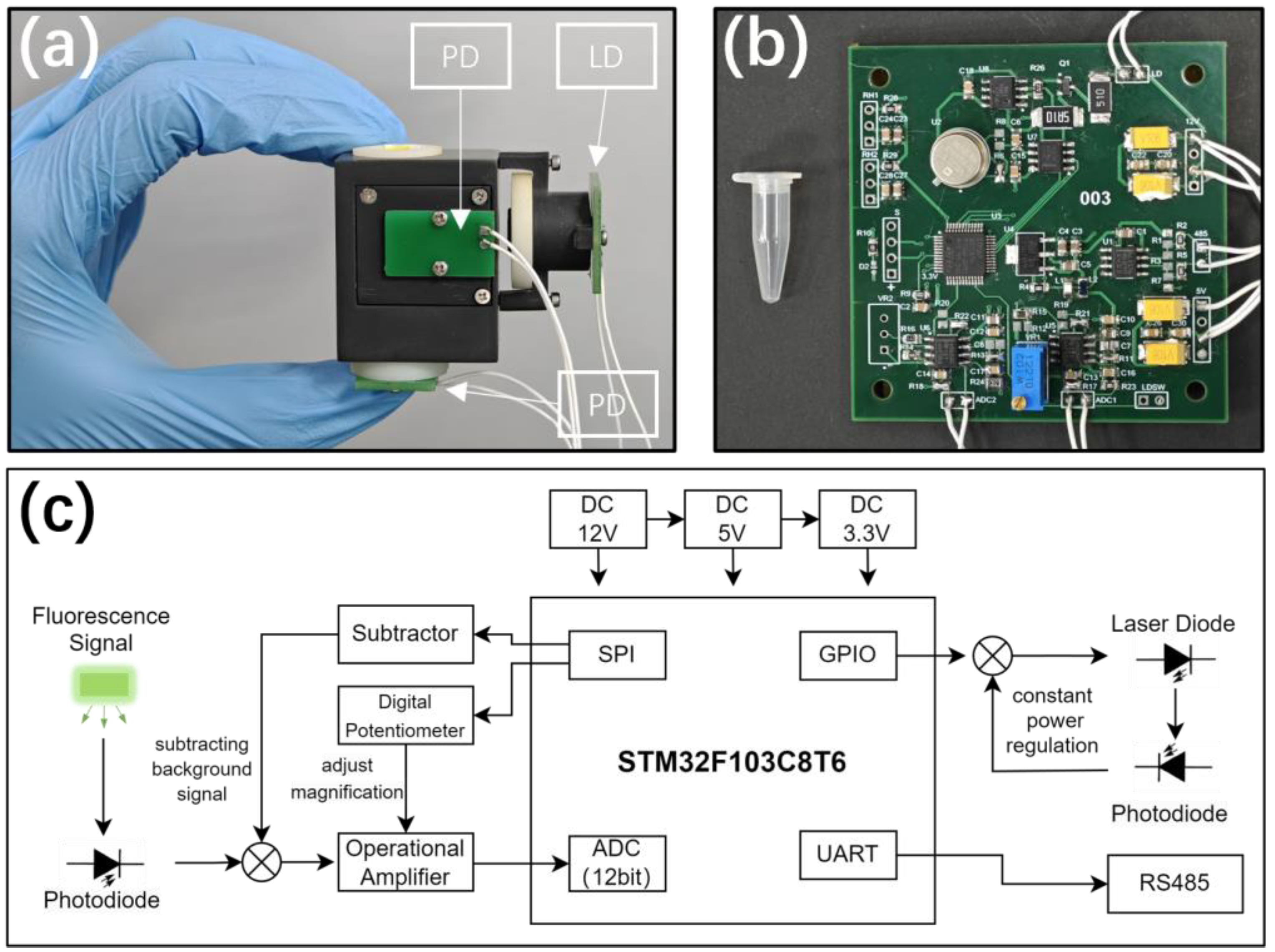 Sensors 24 06224 g002 Sensors 24 06224 g002