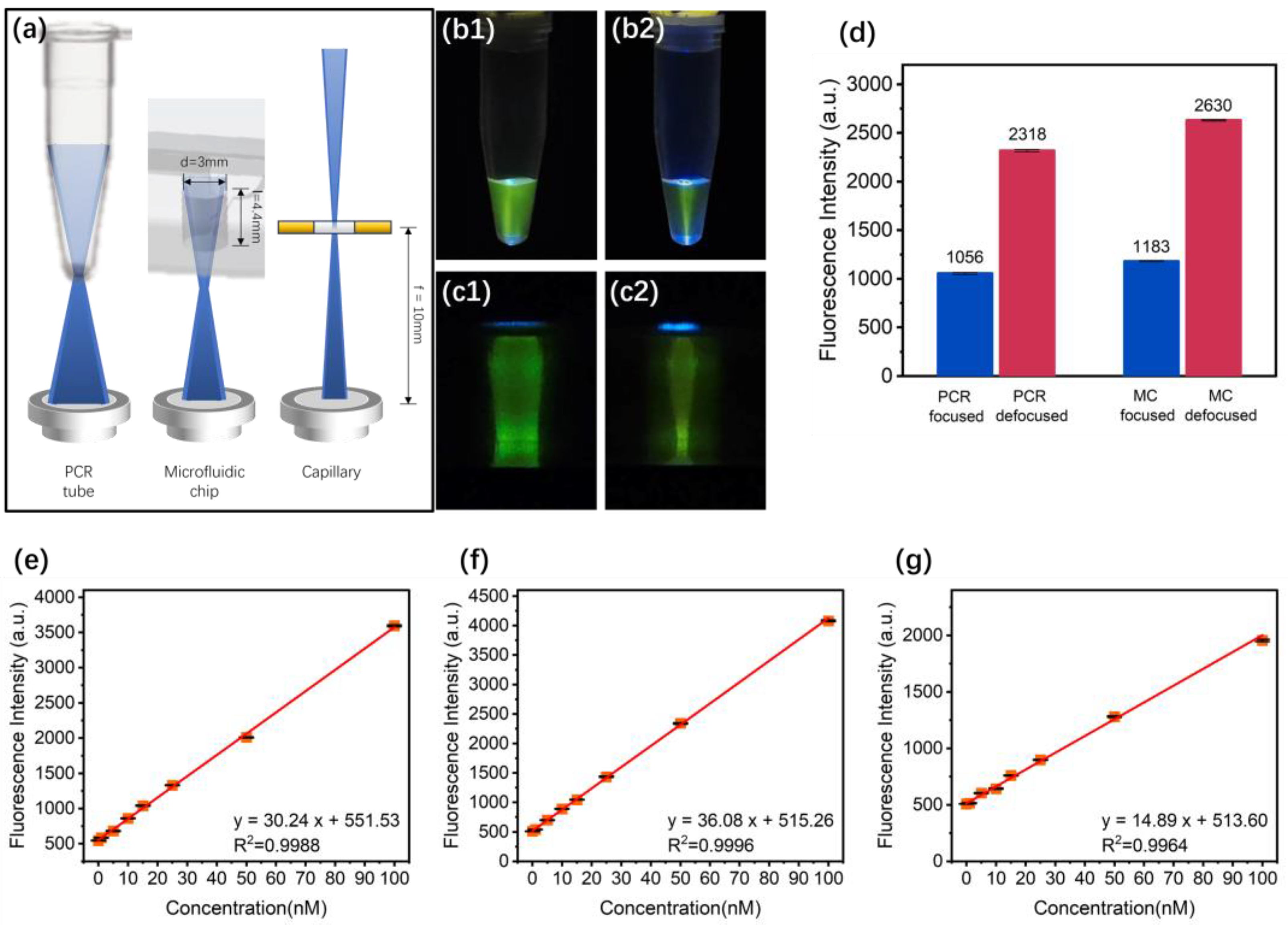 Sensors 24 06224 g008 Sensors 24 06224 g008