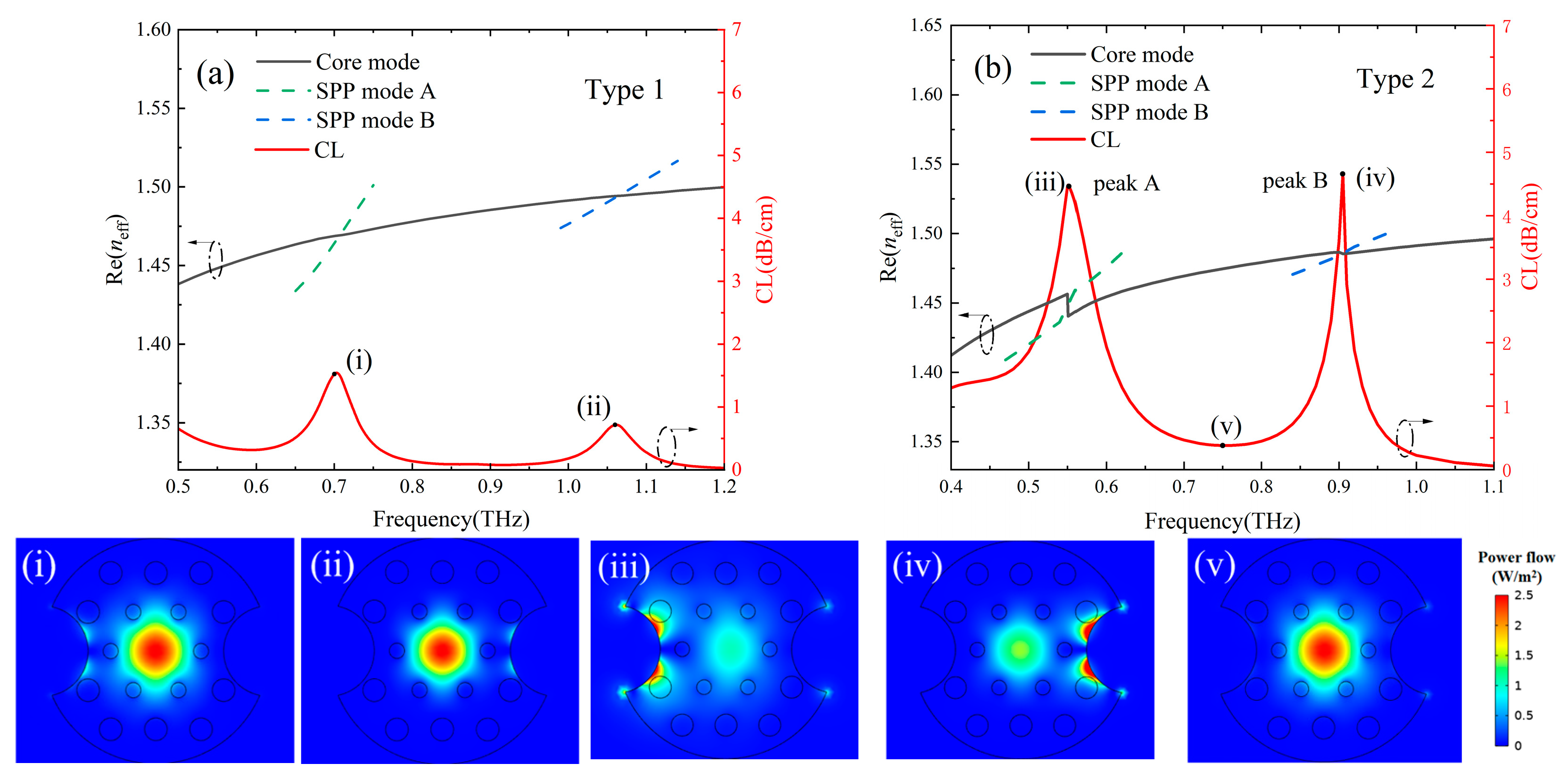 Sensors 24 06225 g002