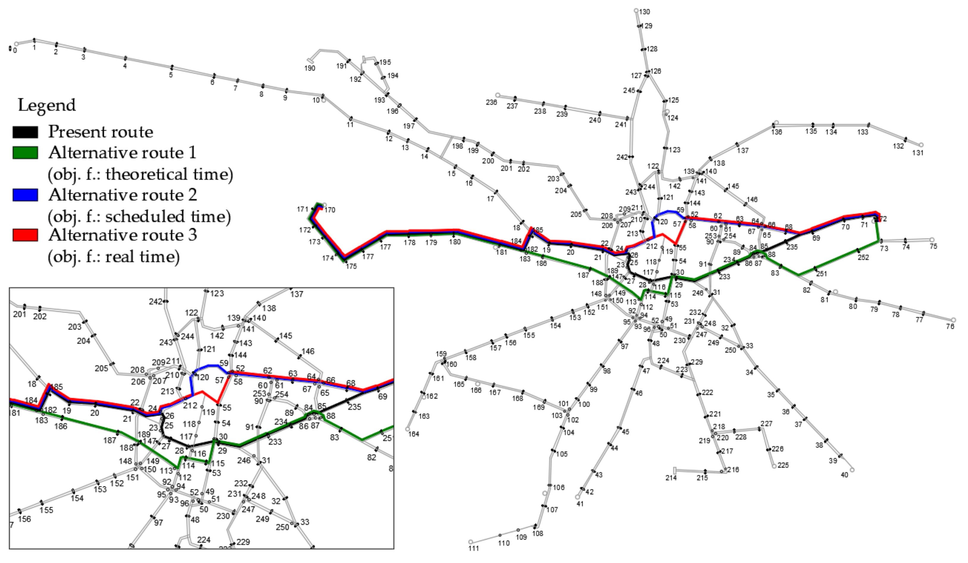 Sensors 24 06226 g005
