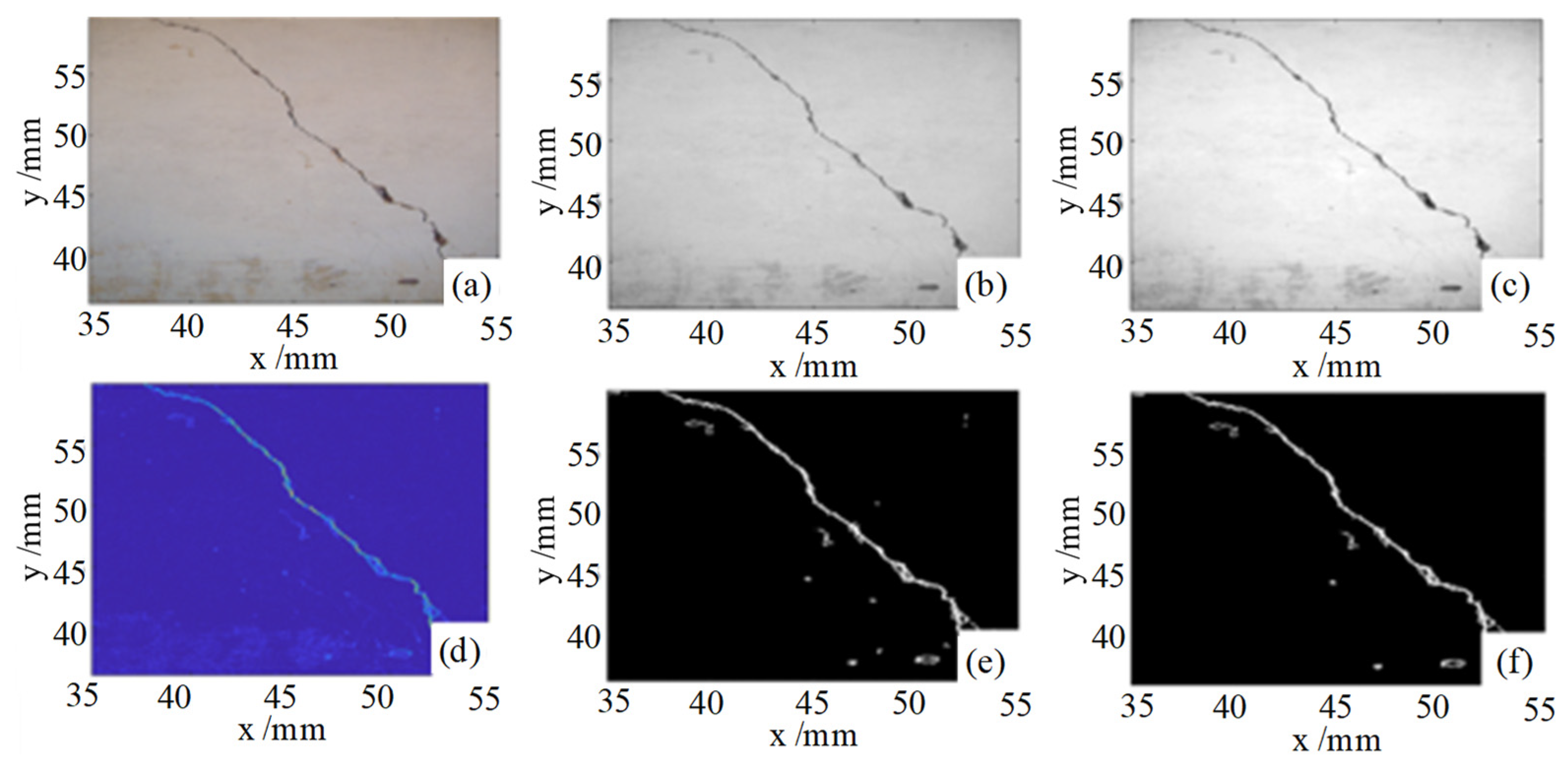 Sensors 24 06227 g002