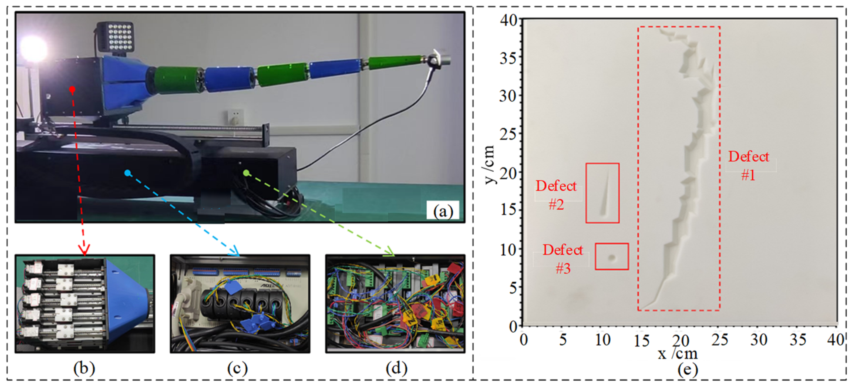 Sensors 24 06227 g006