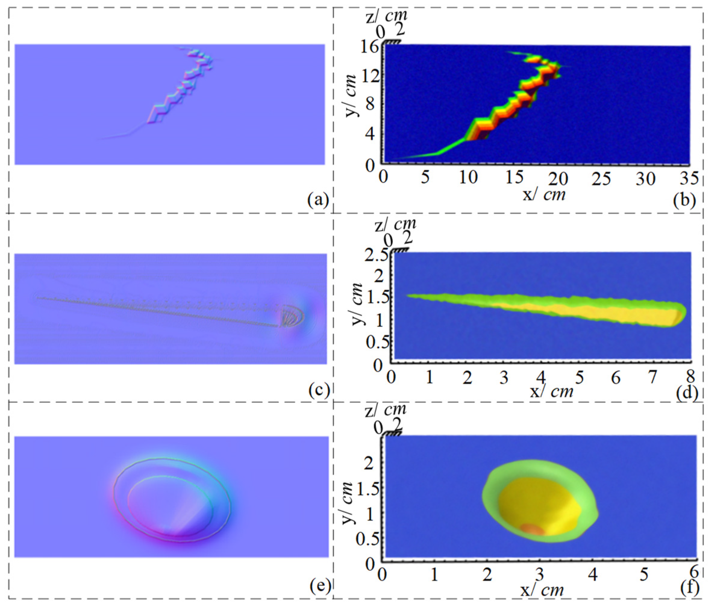 Sensors 24 06227 g013