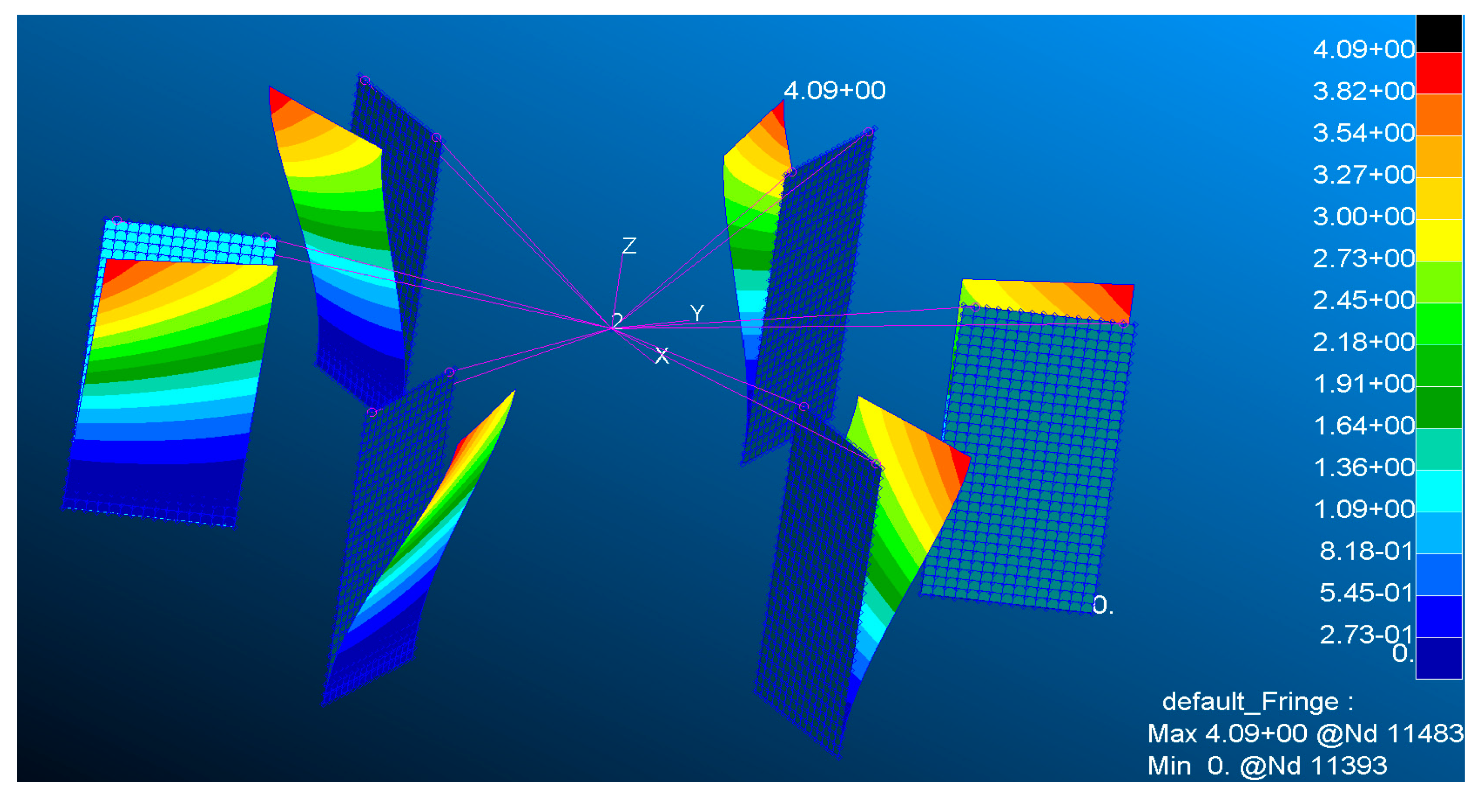 Sensors 24 06228 g004