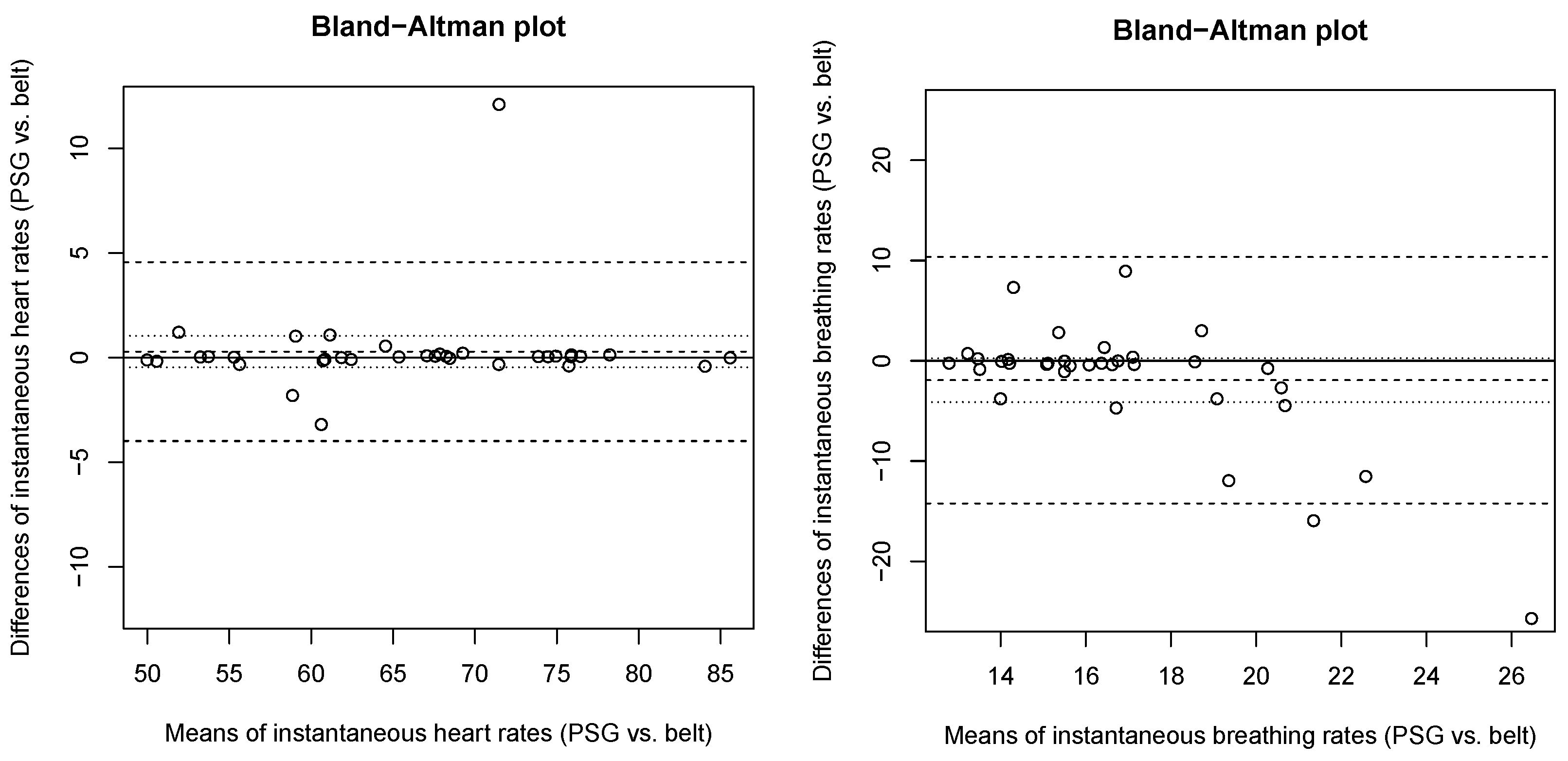 Sensors 24 06229 g004