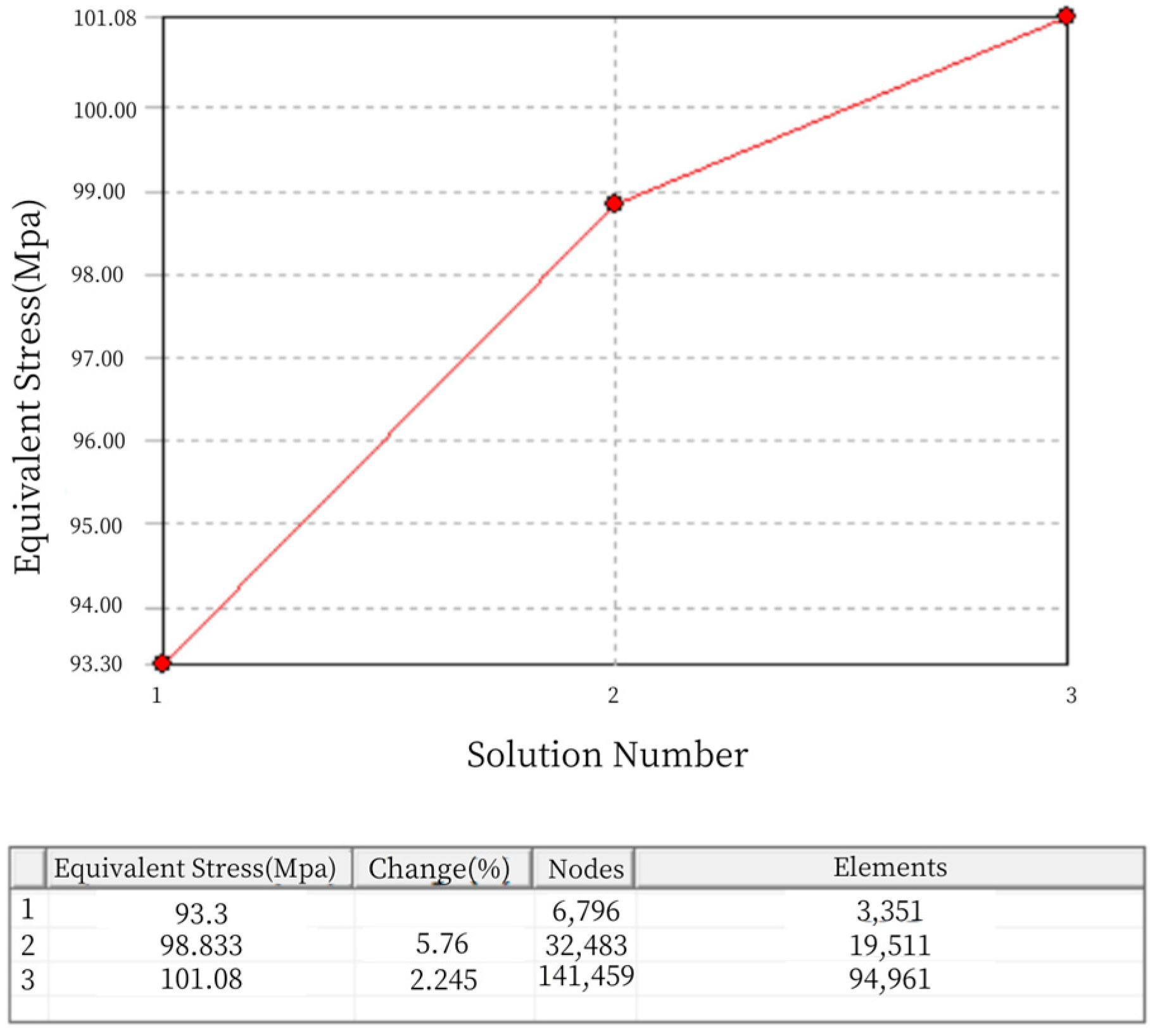 Sensors 24 06232 g012