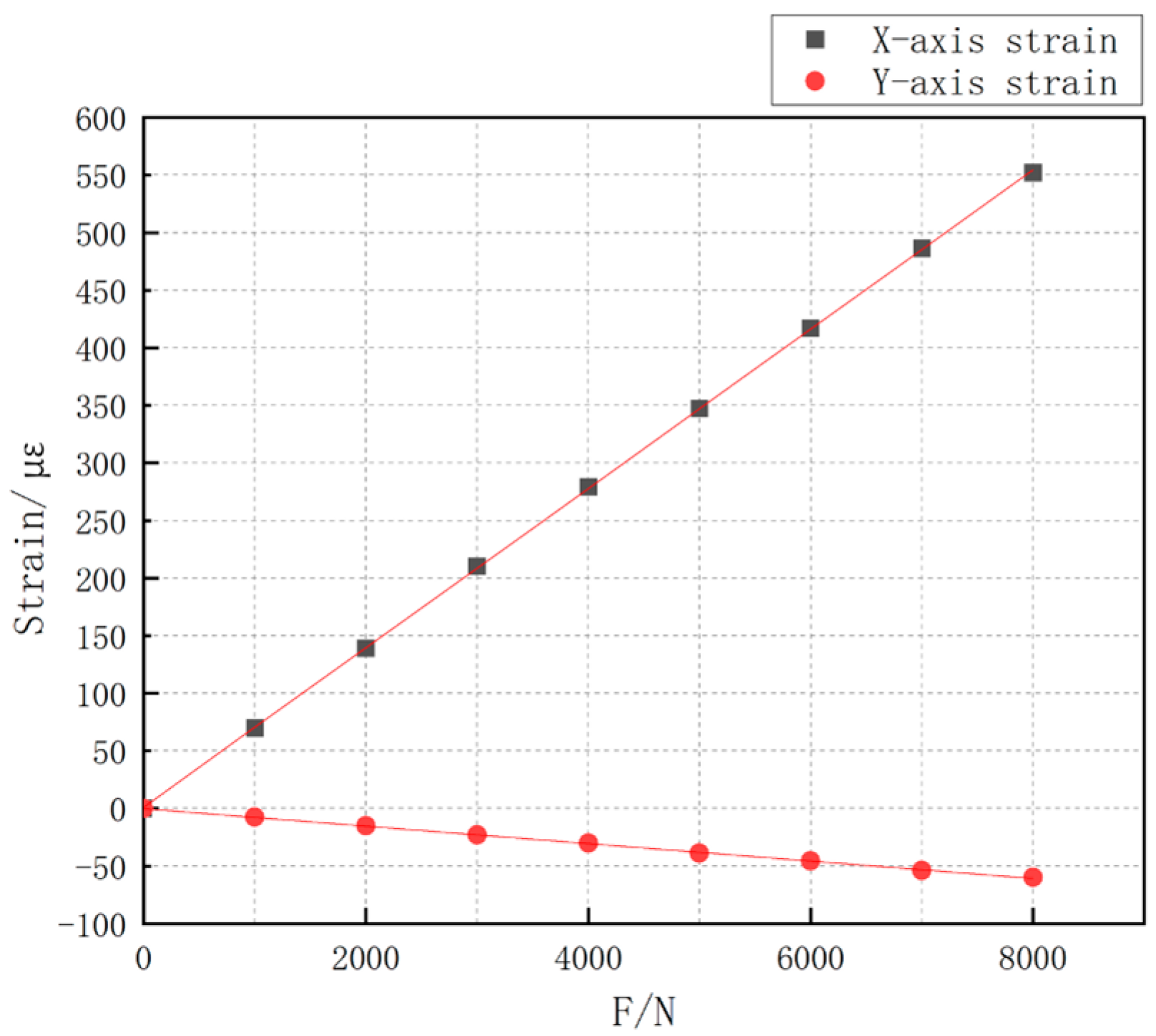 Sensors 24 06232 g023