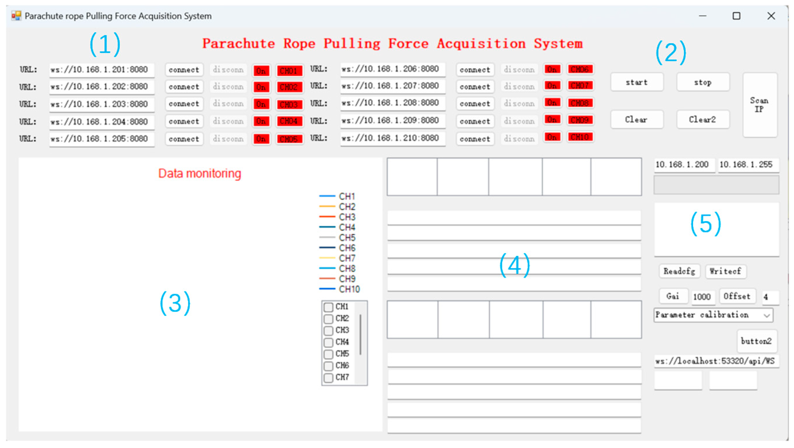 Sensors 24 06232 g030