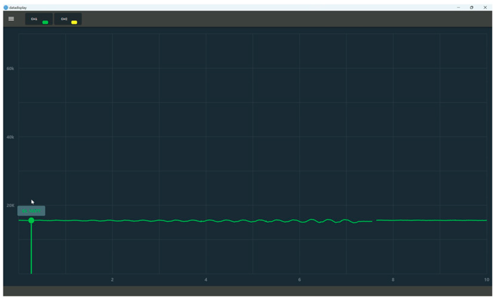 Sensors 24 06232 g038