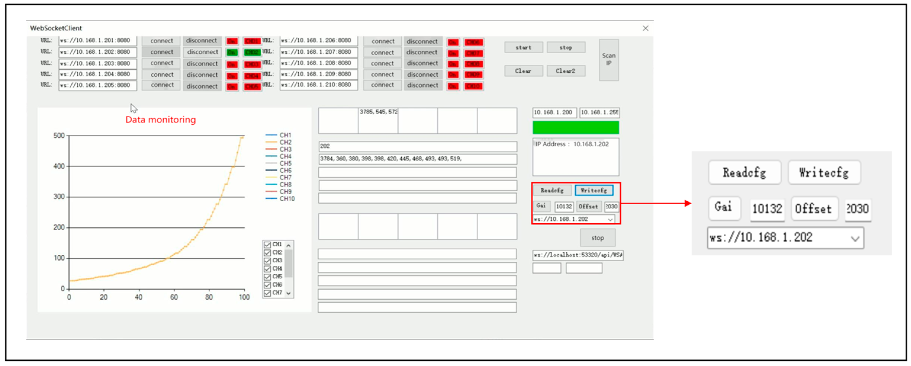 Sensors 24 06232 g050