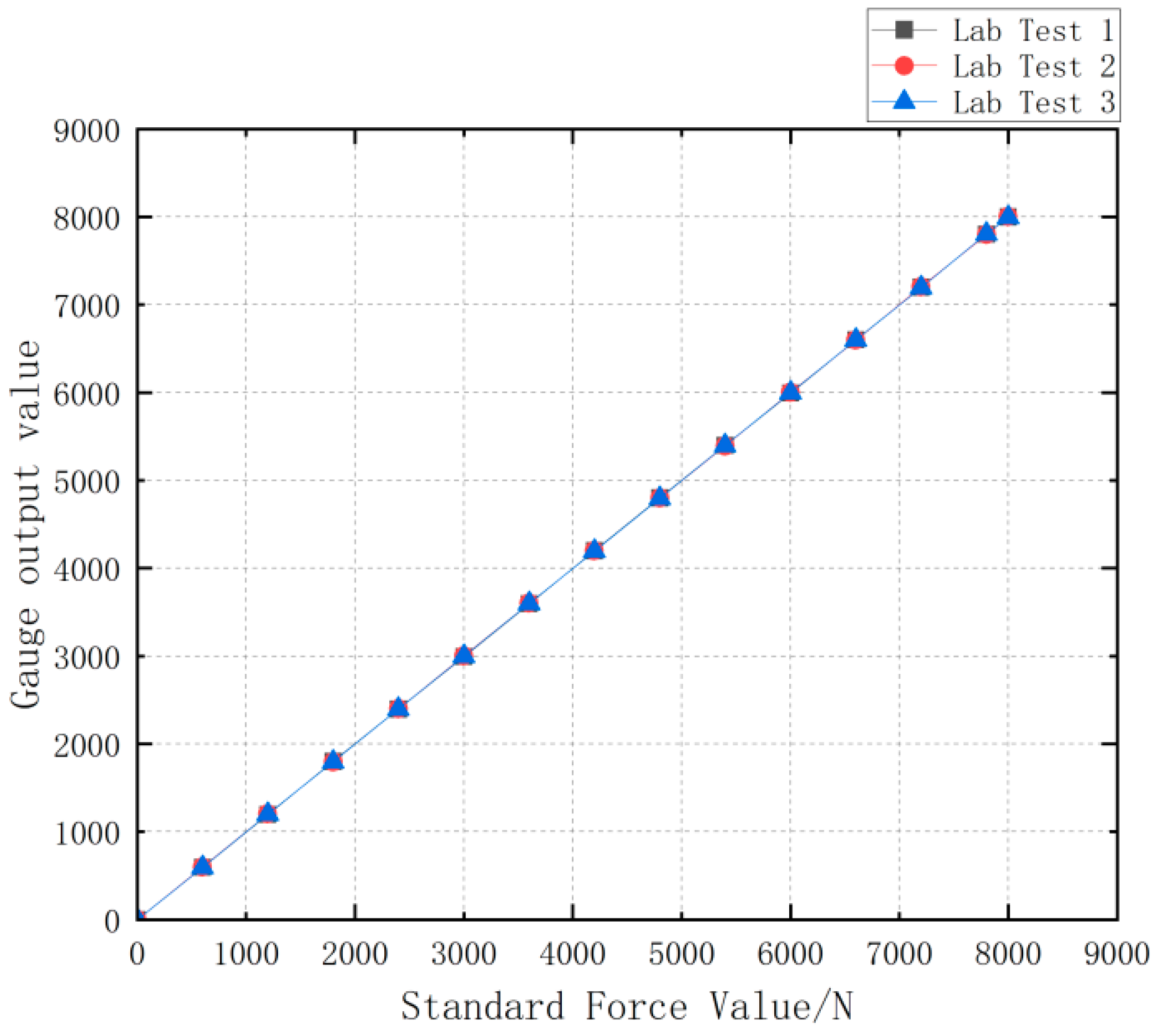 Sensors 24 06232 g051