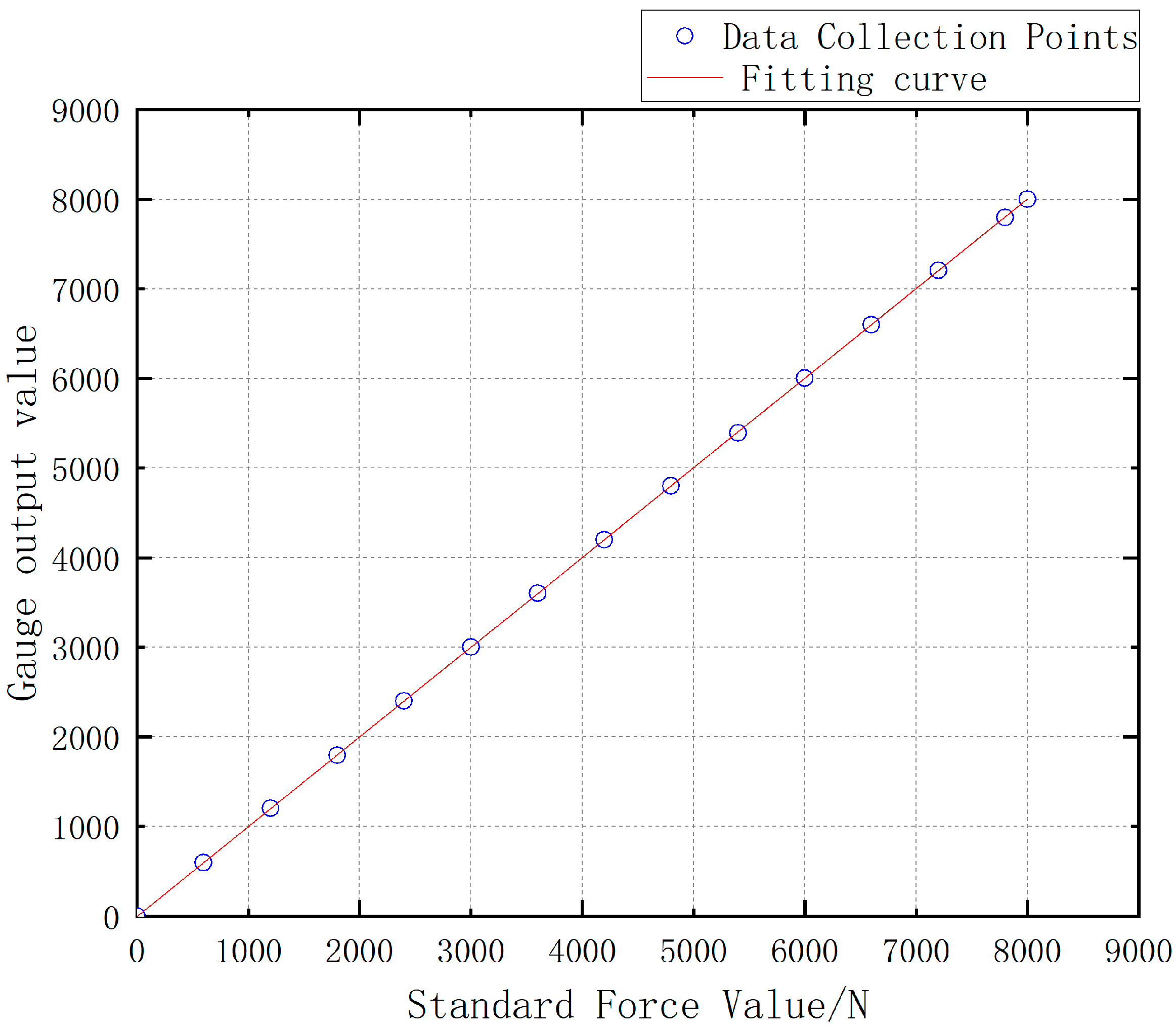 Sensors 24 06232 g053