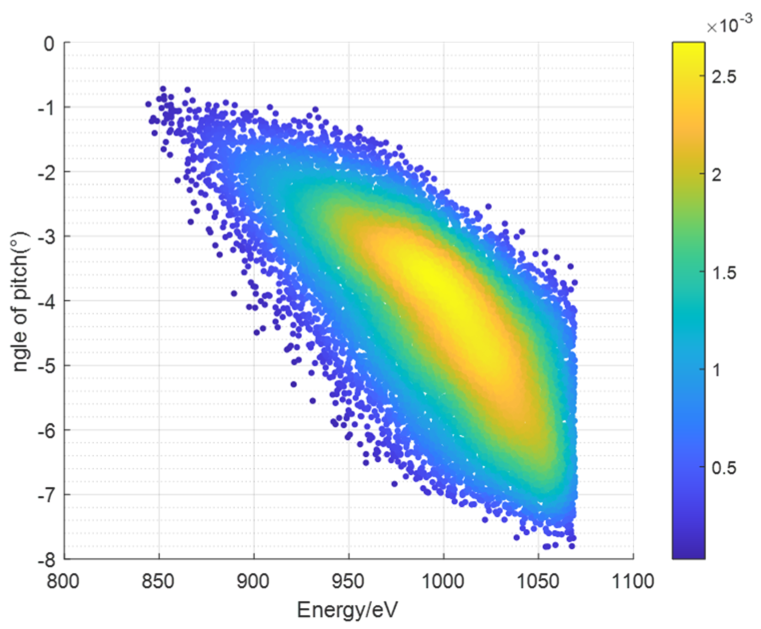 Sensors 24 06233 g005