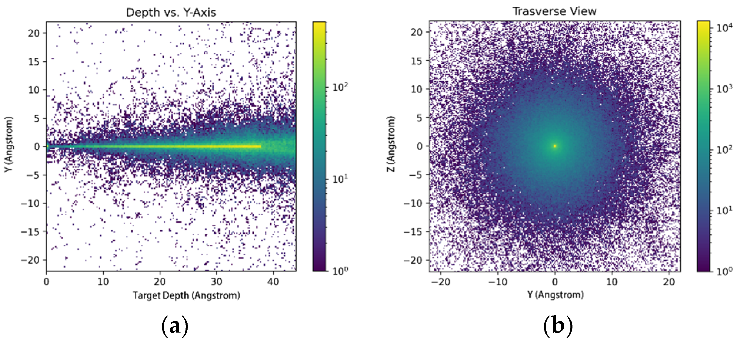 Sensors 24 06233 g006