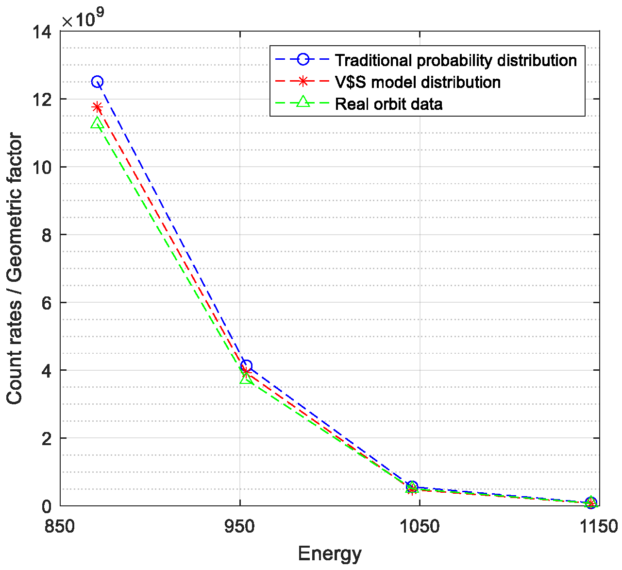 Sensors 24 06233 g010